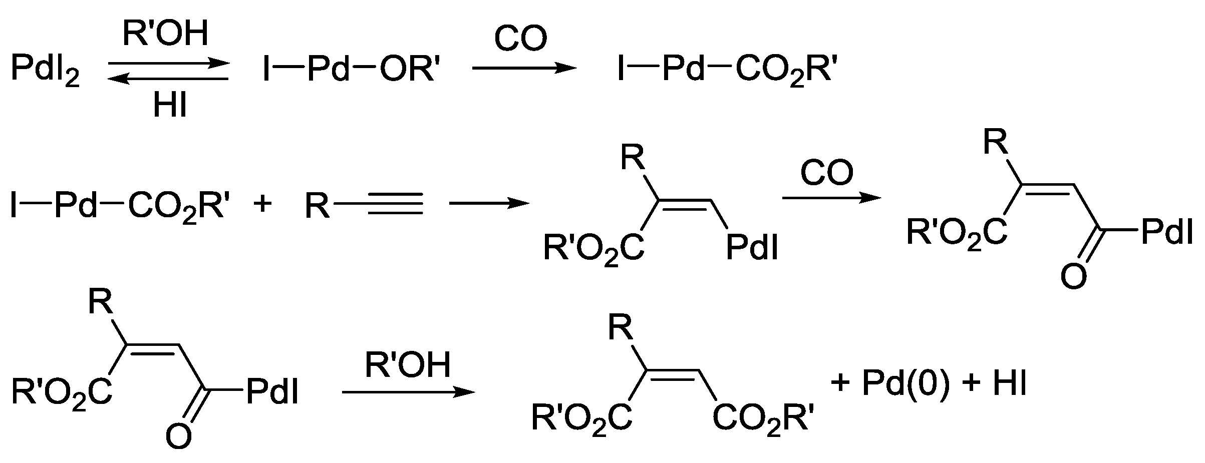 Catalysts 09 00610 sch030 Catalysts 09 00610 sch030