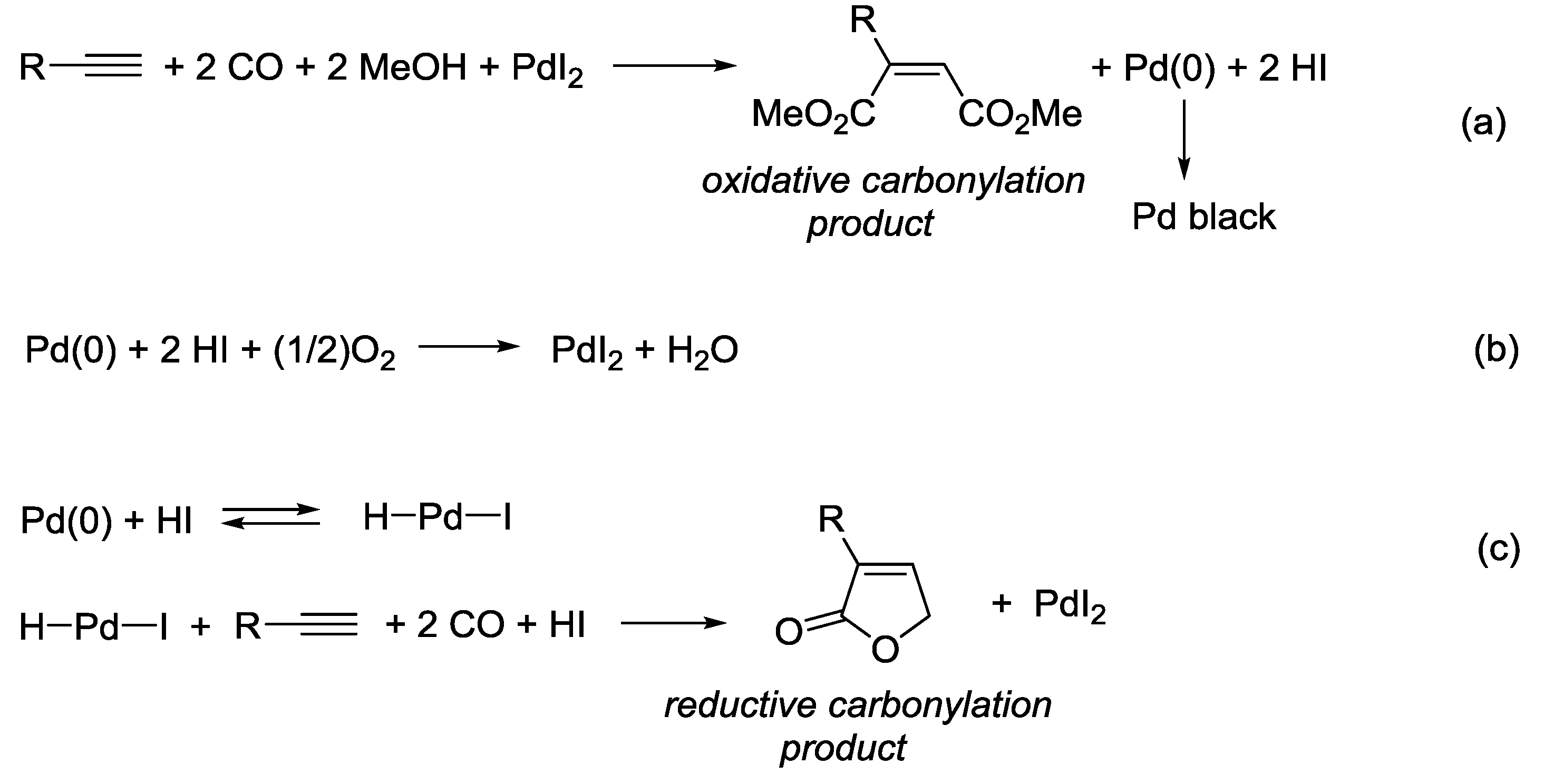 Catalysts 09 00610 sch031 Catalysts 09 00610 sch031