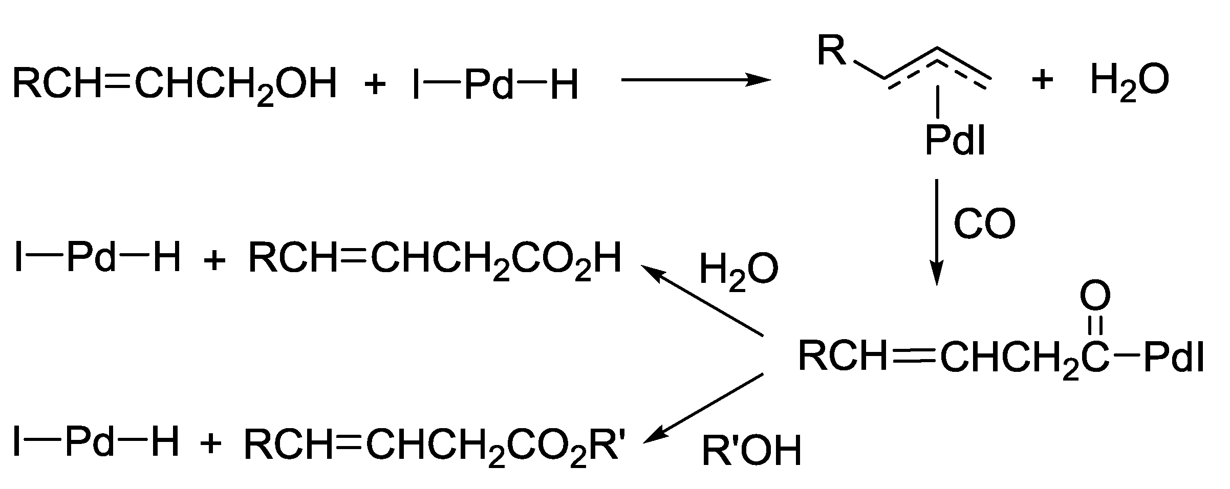 Catalysts 09 00610 sch045 Catalysts 09 00610 sch045
