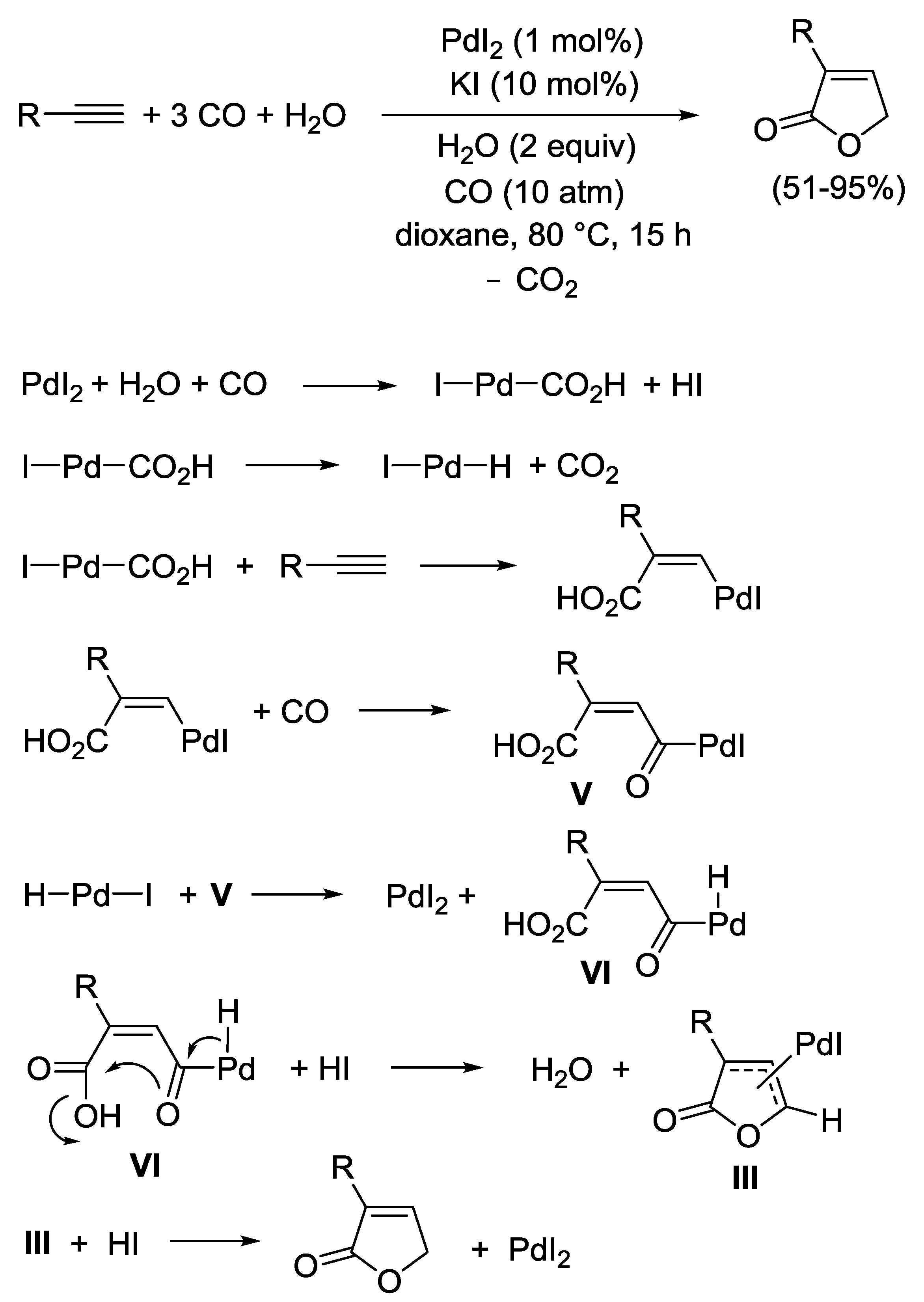 Catalysts 09 00610 sch047 Catalysts 09 00610 sch047