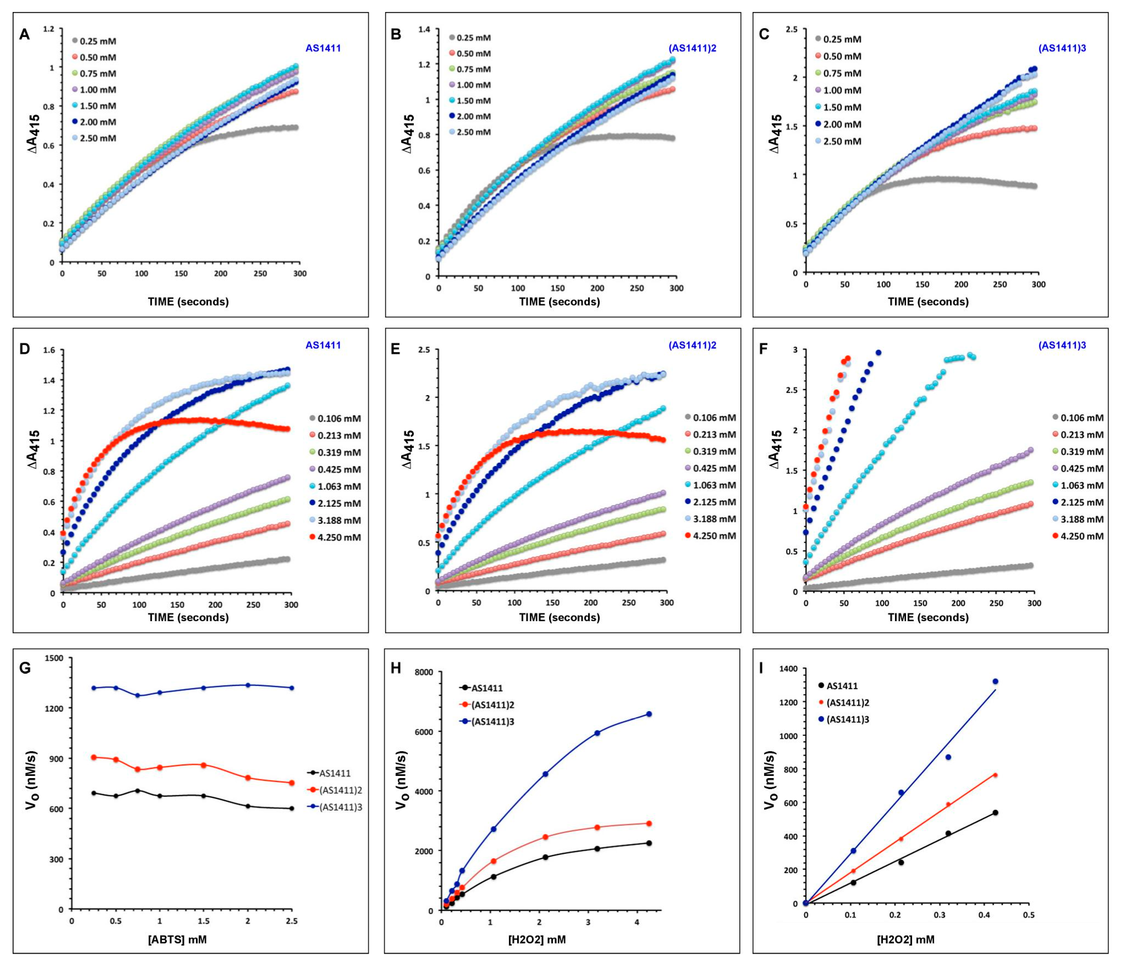 Catalysts 09 00613 g005