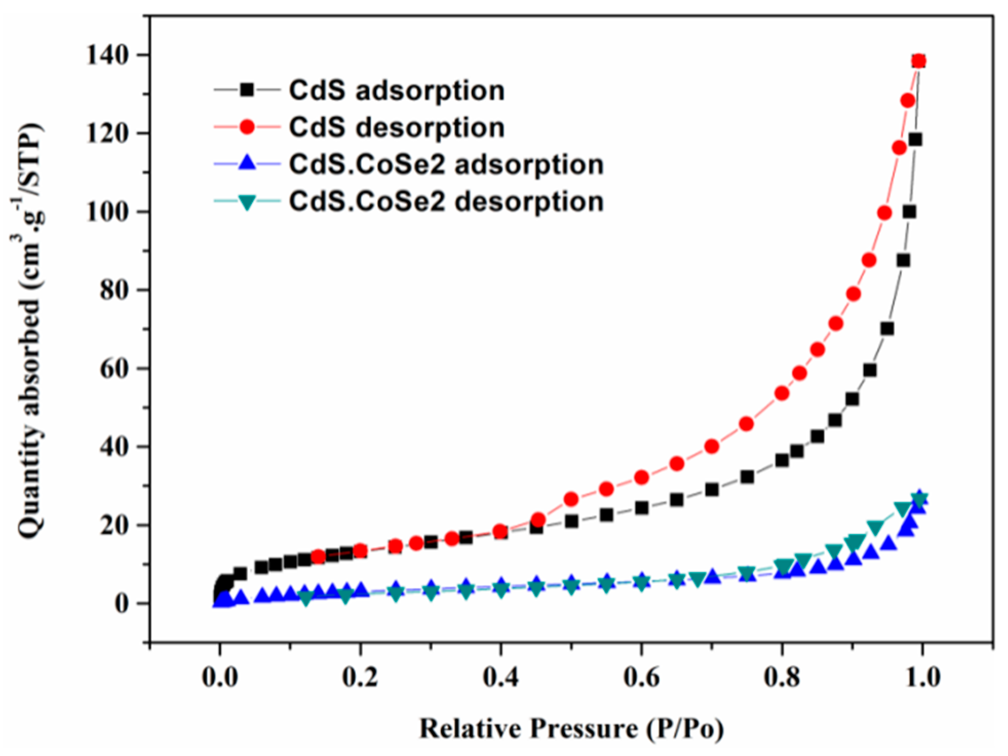 Catalysts 09 00616 g008