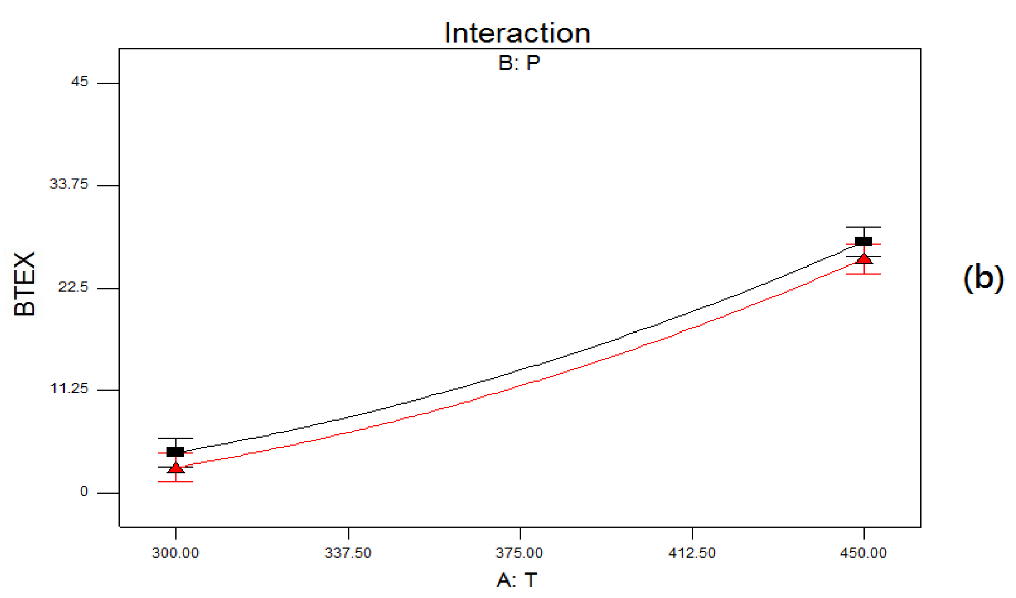 Catalysts 09 00617 g007b Catalysts 09 00617 g007b