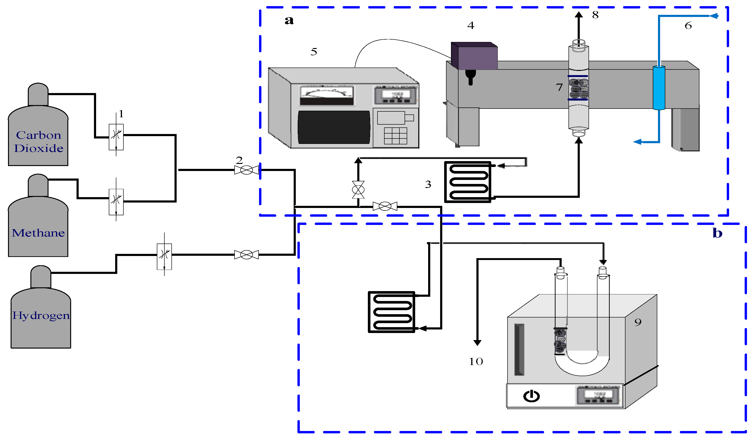 Catalysts 09 00618 g007