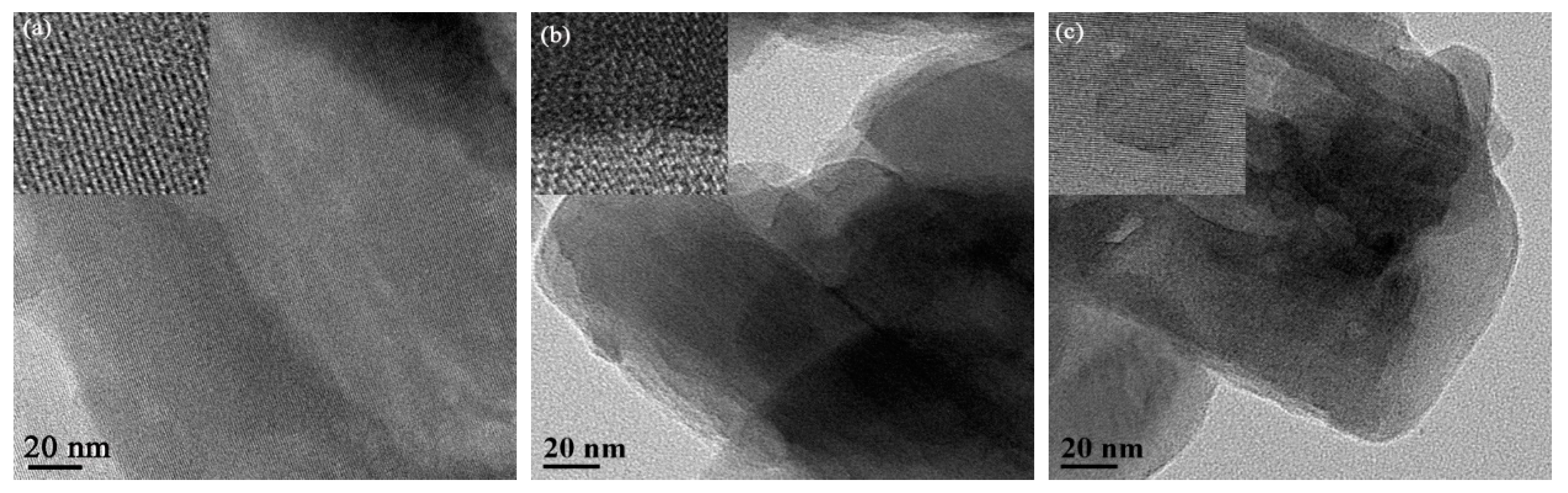 Catalysts 09 00628 g003