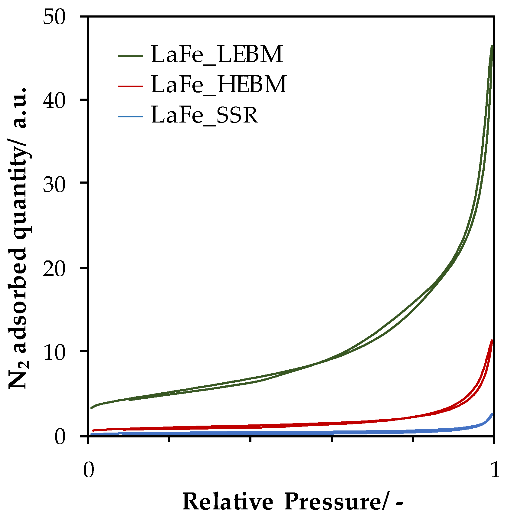 Catalysts 09 00633 g002