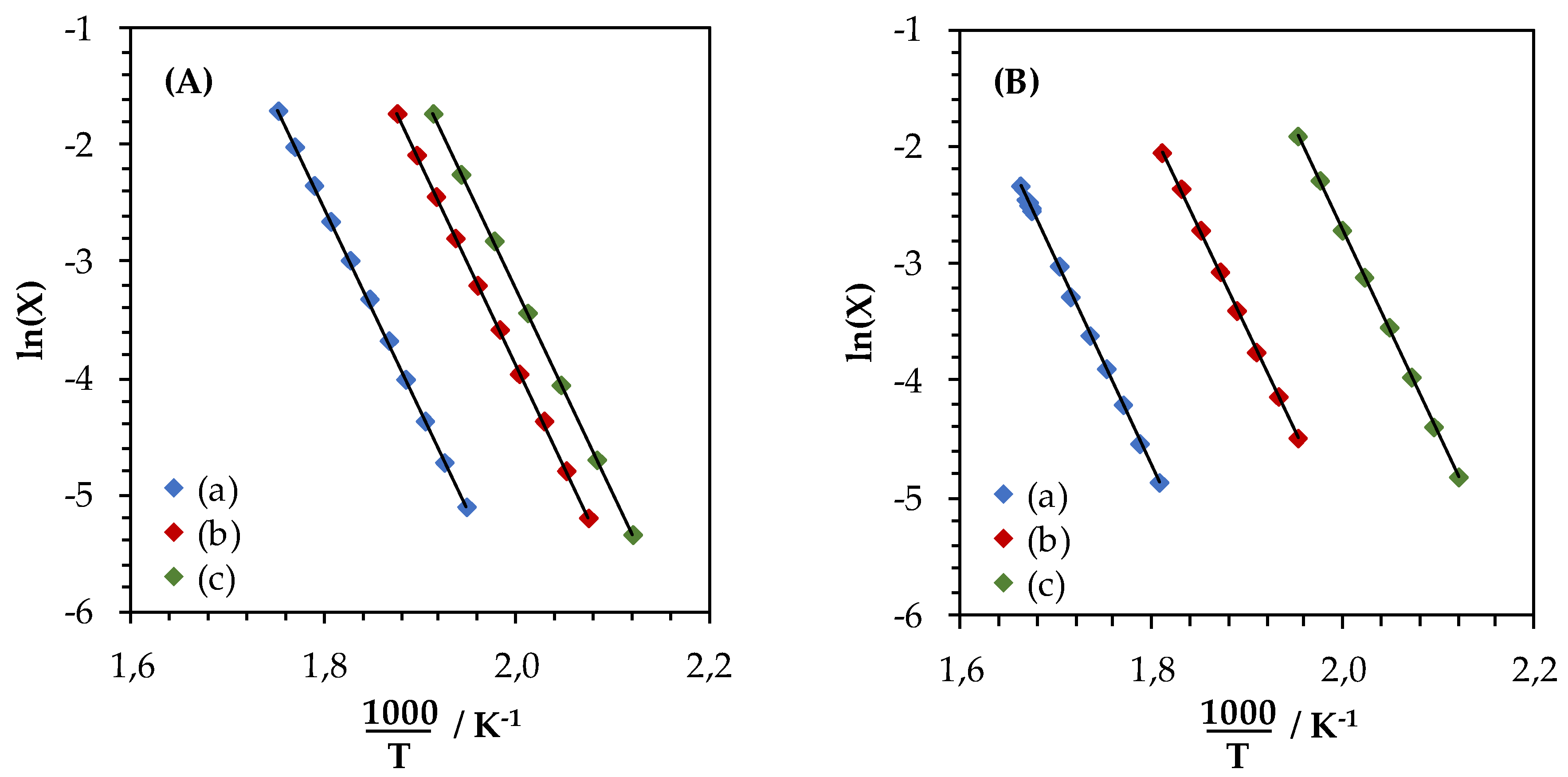 Catalysts 09 00633 g008