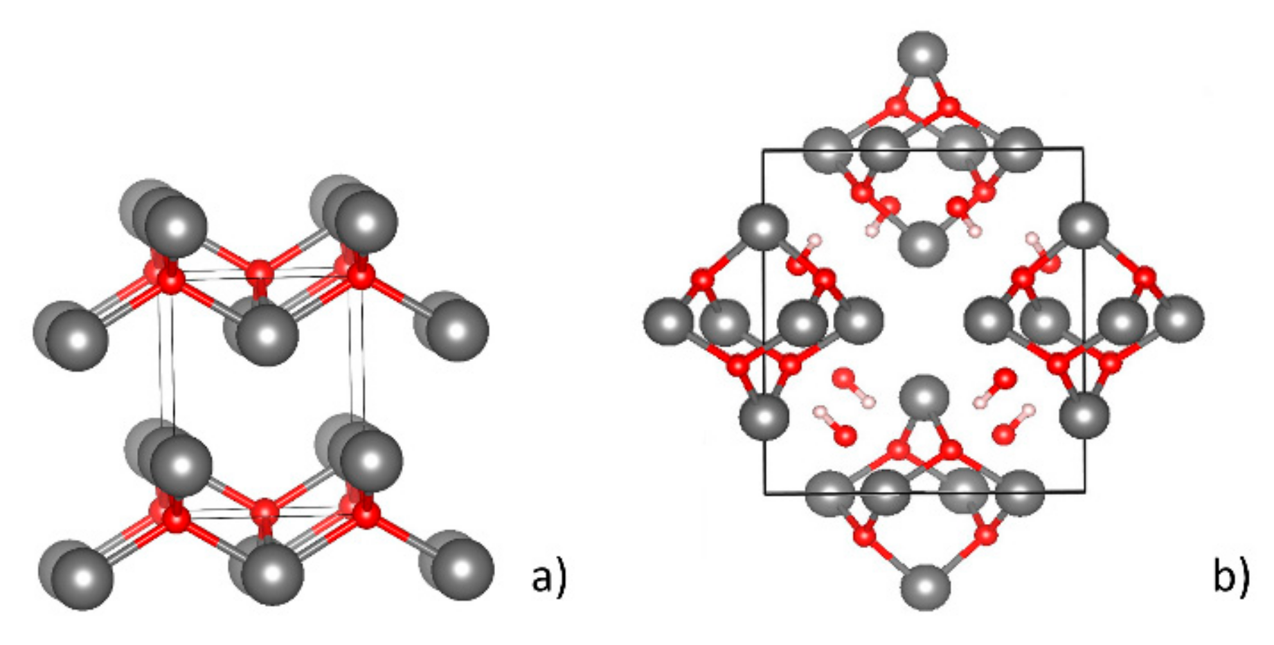 Catalysts 09 00636 g002 Catalysts 09 00636 g002