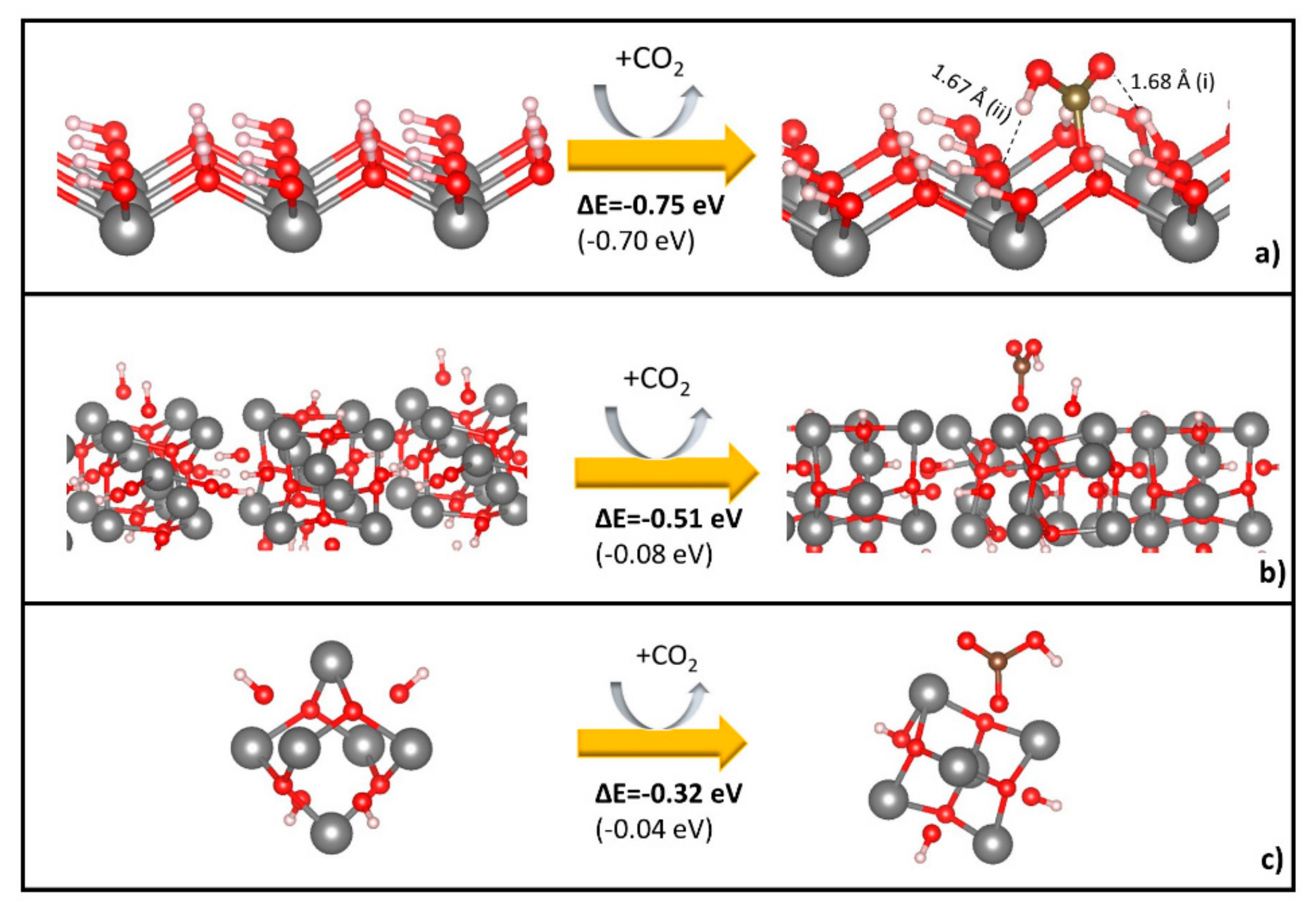 Catalysts 09 00636 g005 Catalysts 09 00636 g005