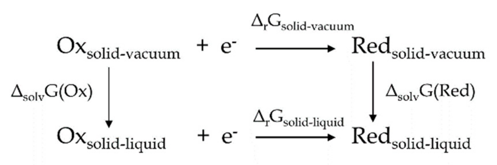 Catalysts 09 00636 sch001 Catalysts 09 00636 sch001