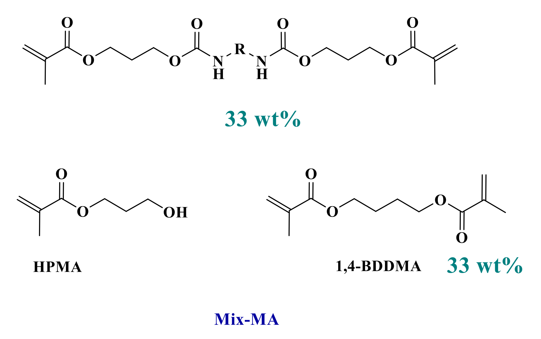 Catalysts 09 00637 sch003
