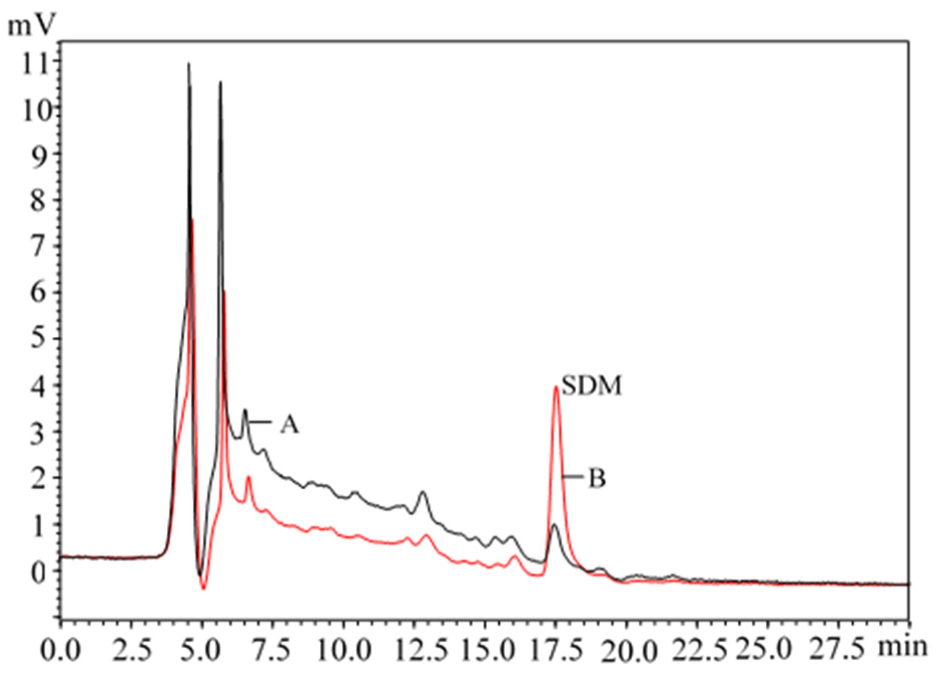 Catalysts 09 00644 g006 Catalysts 09 00644 g006