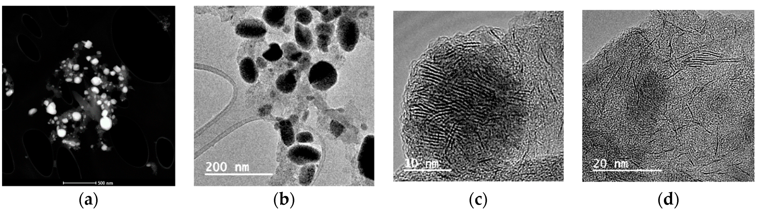 Catalysts 09 00649 g003