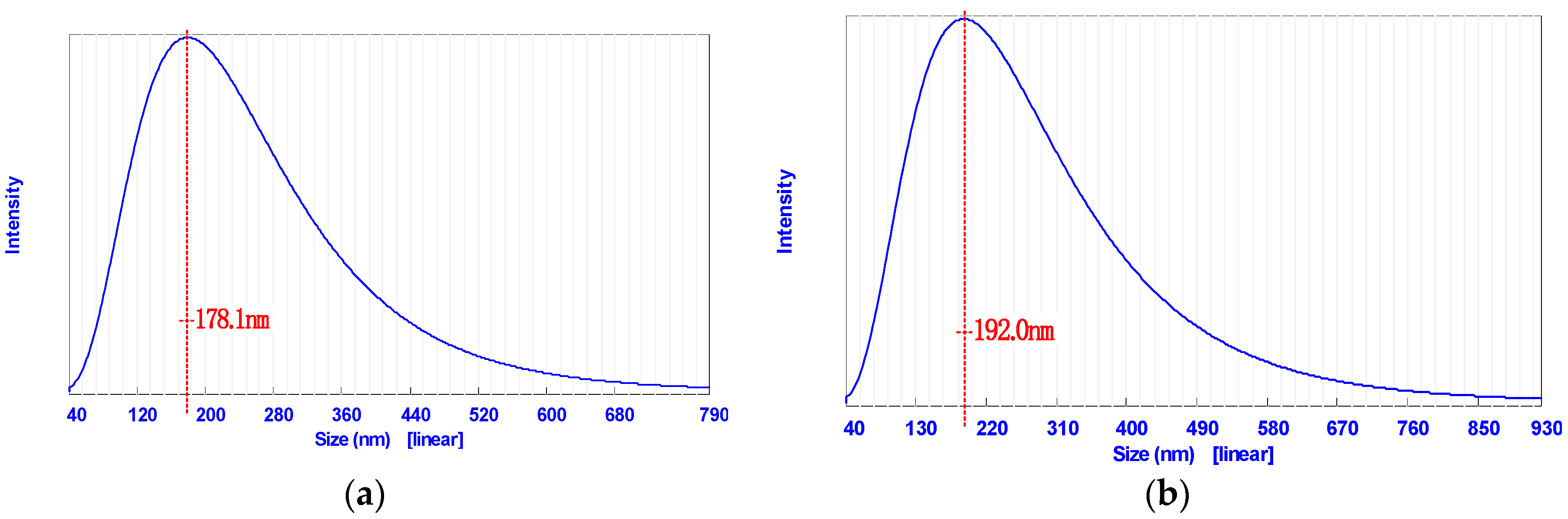 Catalysts 09 00649 g011