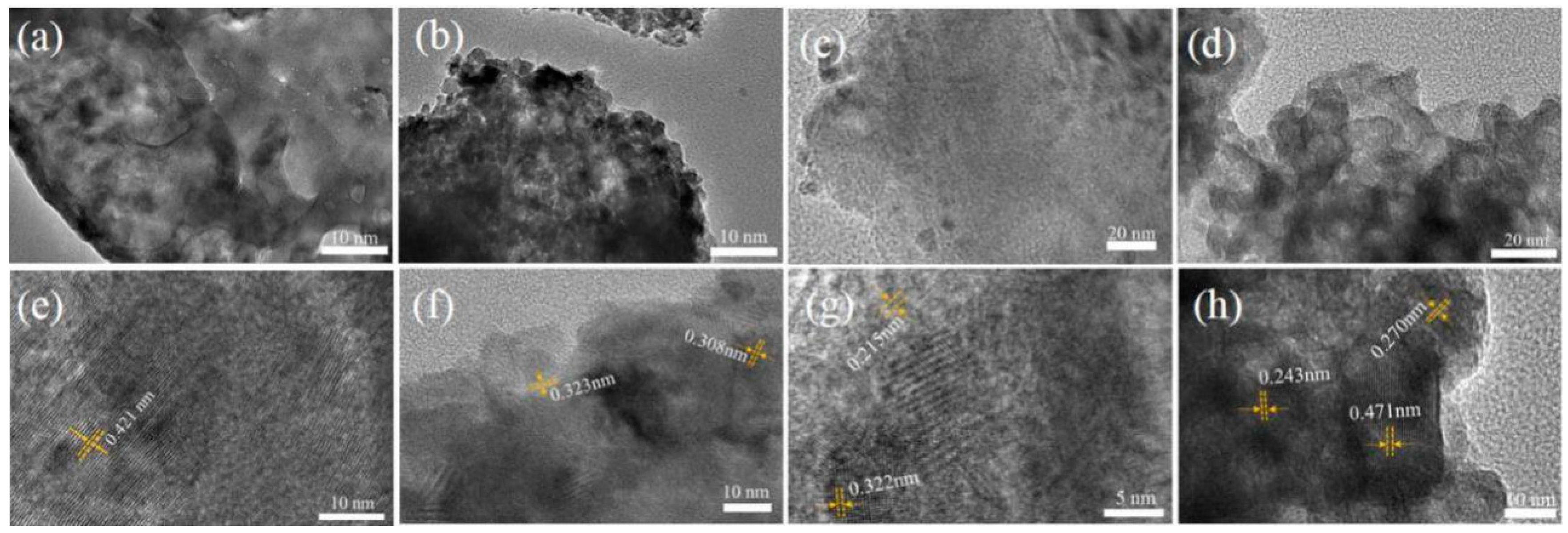 Catalysts 09 00652 g006