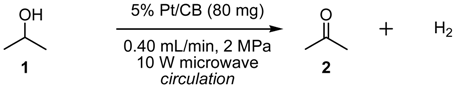 Catalysts 09 00655 i001 Catalysts 09 00655 i001