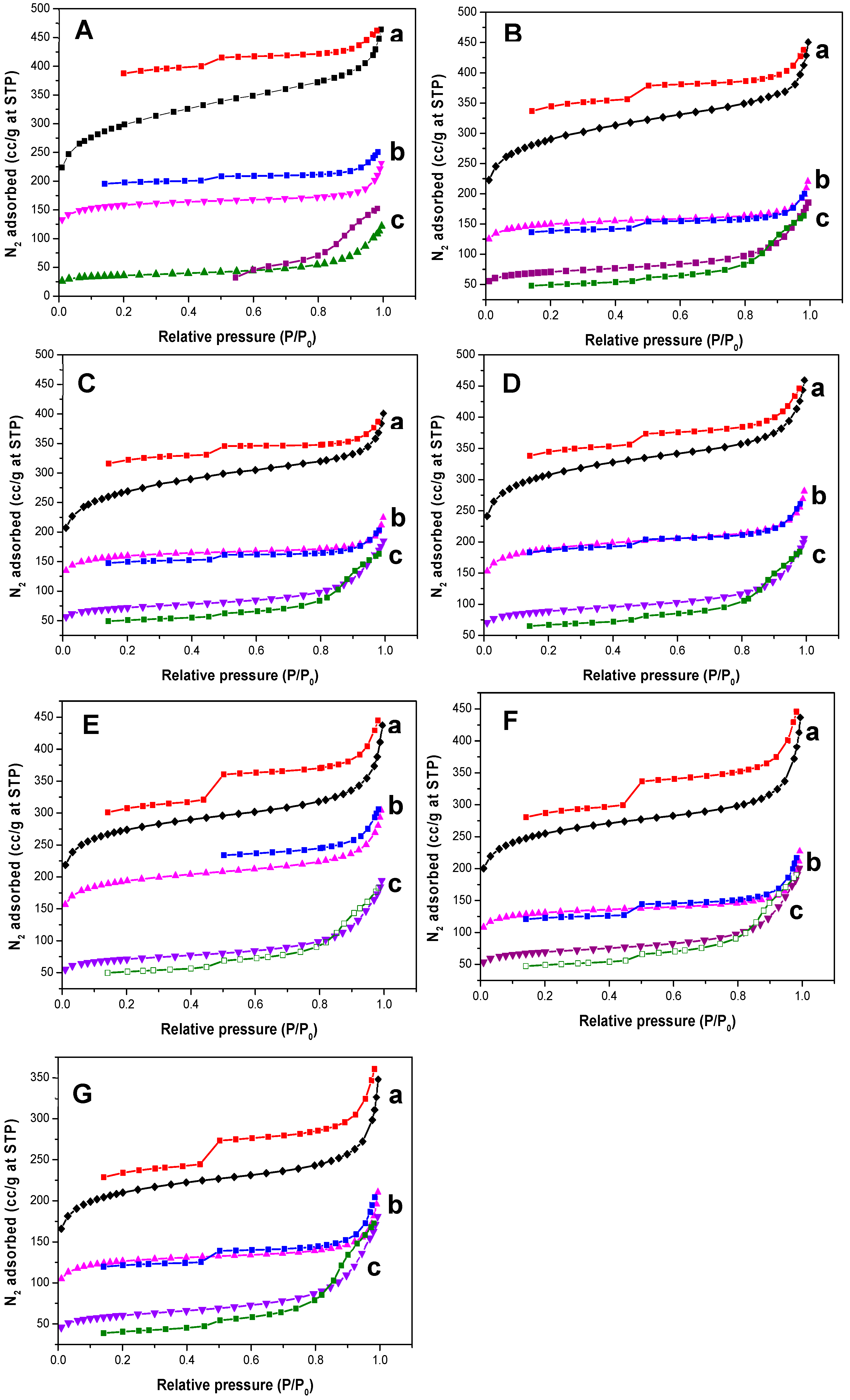 Catalysts 09 00656 g001