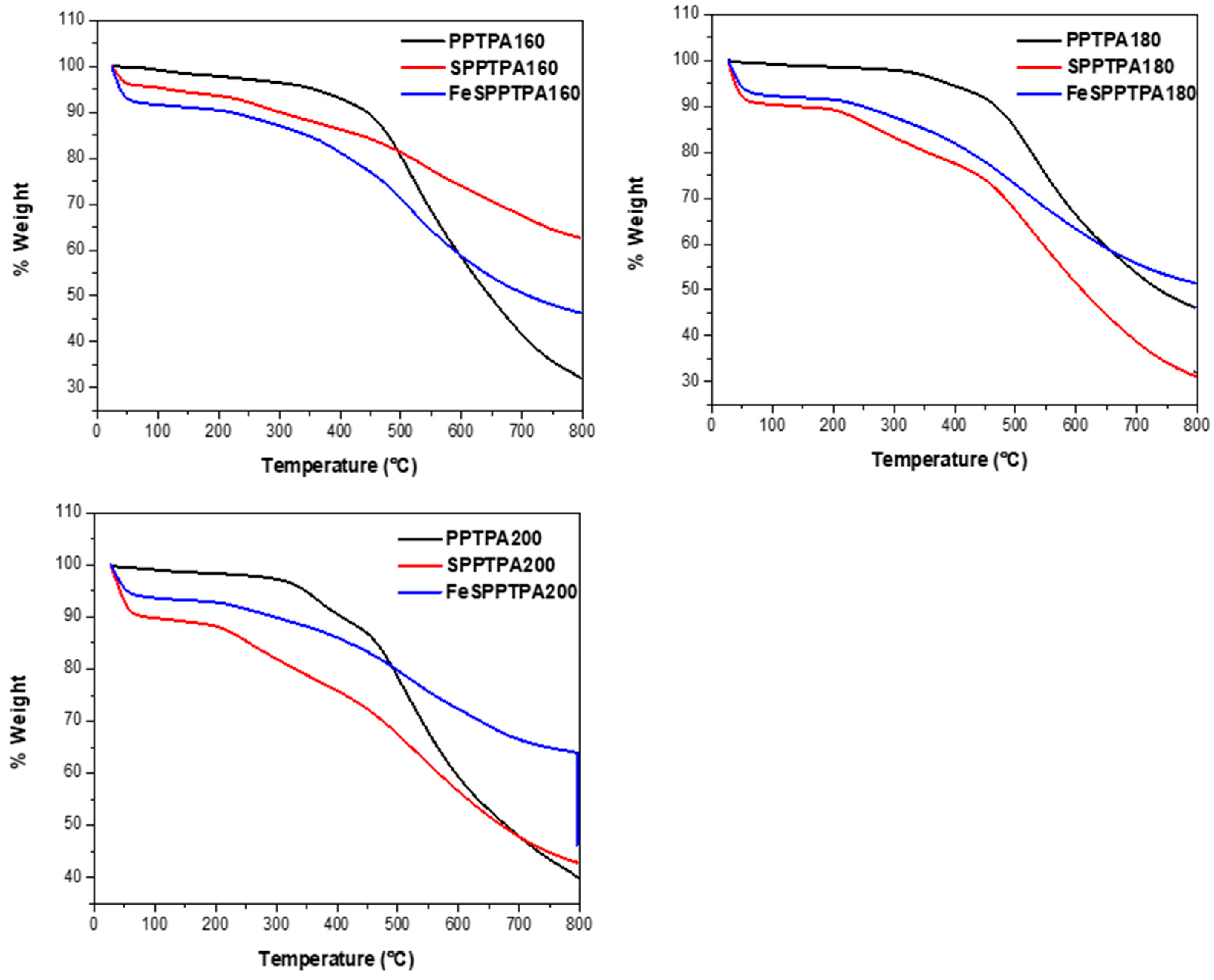 Catalysts 09 00656 g011b