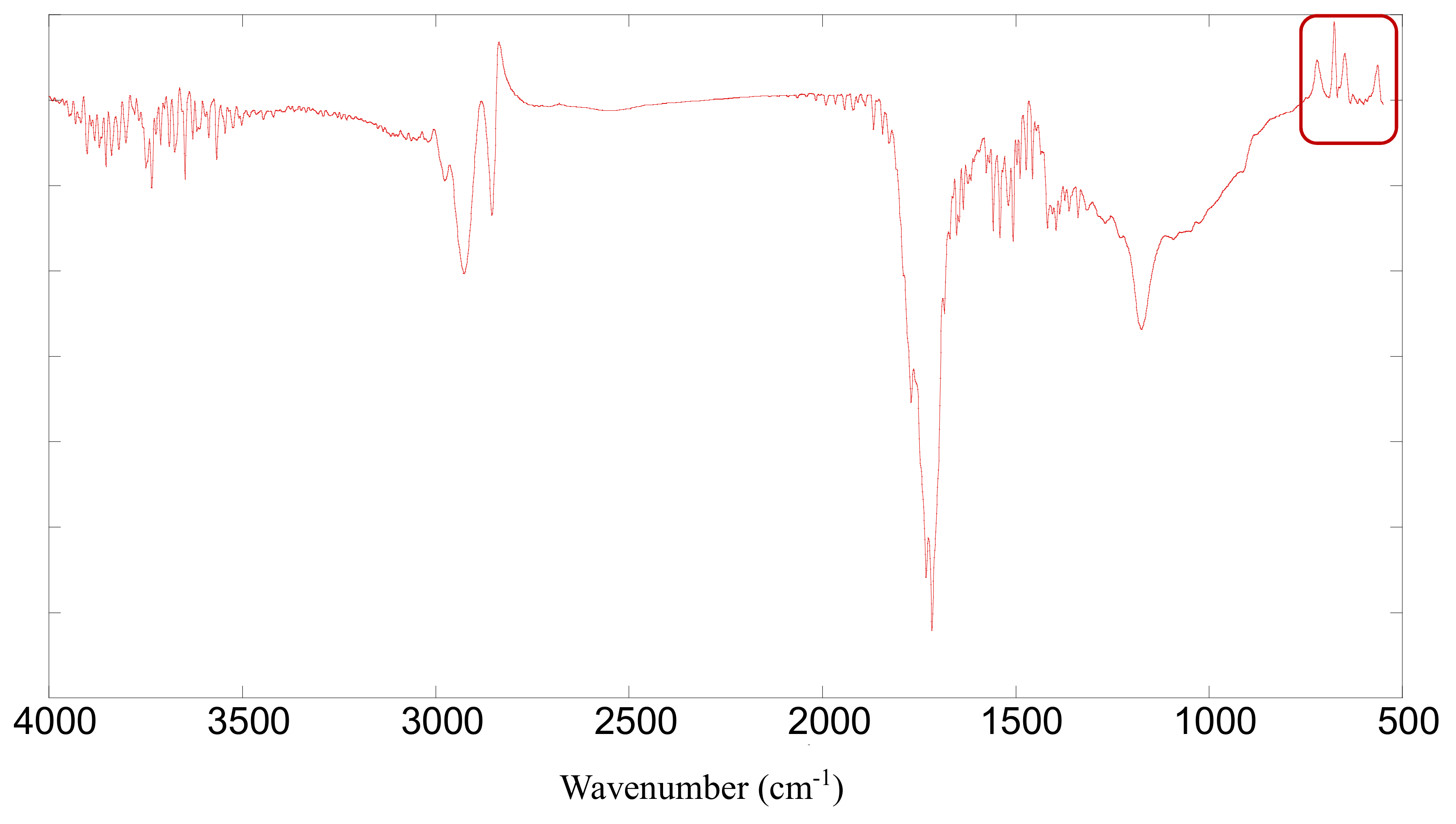 Catalysts 09 00660 g009