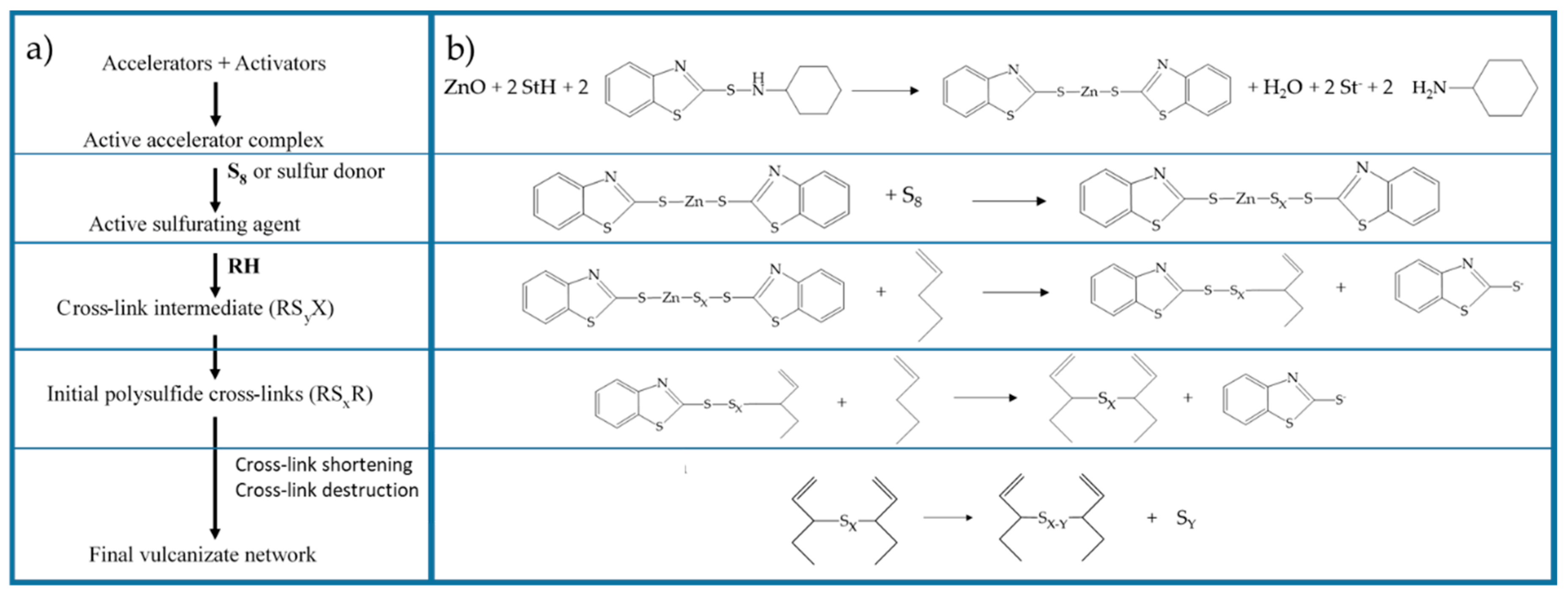 Catalysts 09 00664 g001 Catalysts 09 00664 g001