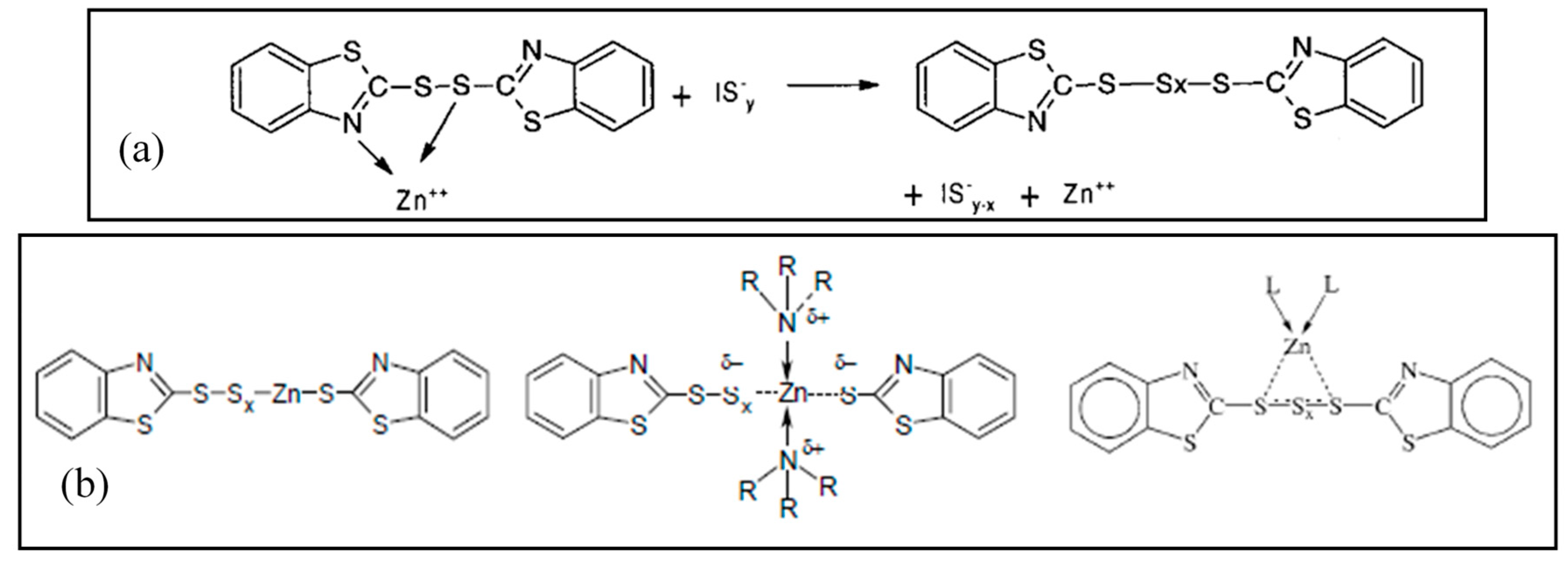 Catalysts 09 00664 g003 Catalysts 09 00664 g003