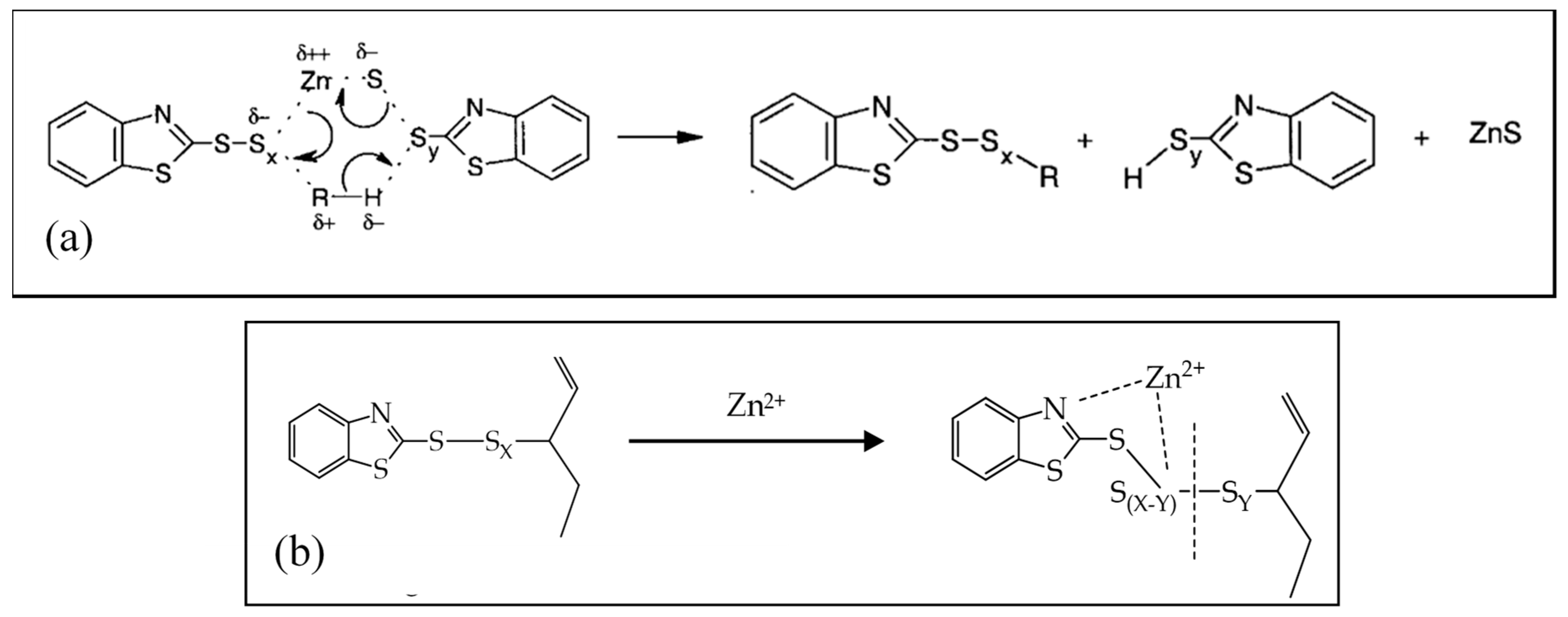 Catalysts 09 00664 g005 Catalysts 09 00664 g005