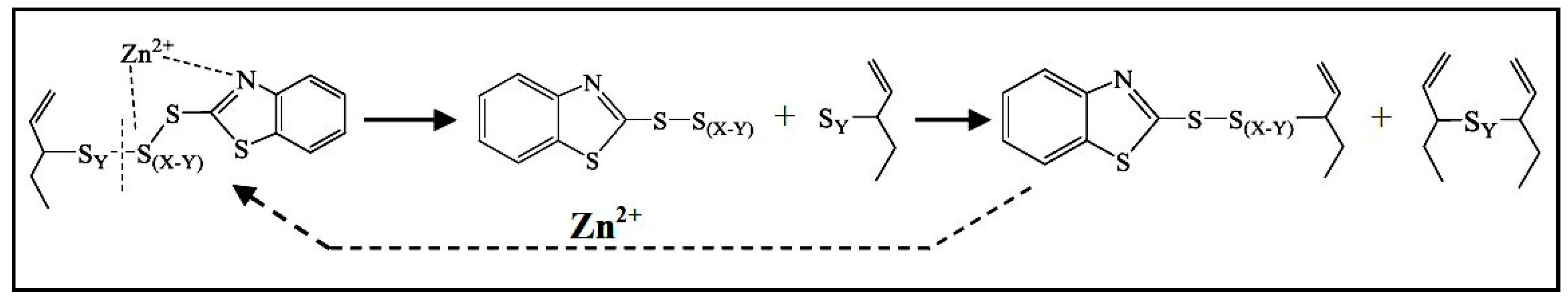Catalysts 09 00664 g006 Catalysts 09 00664 g006