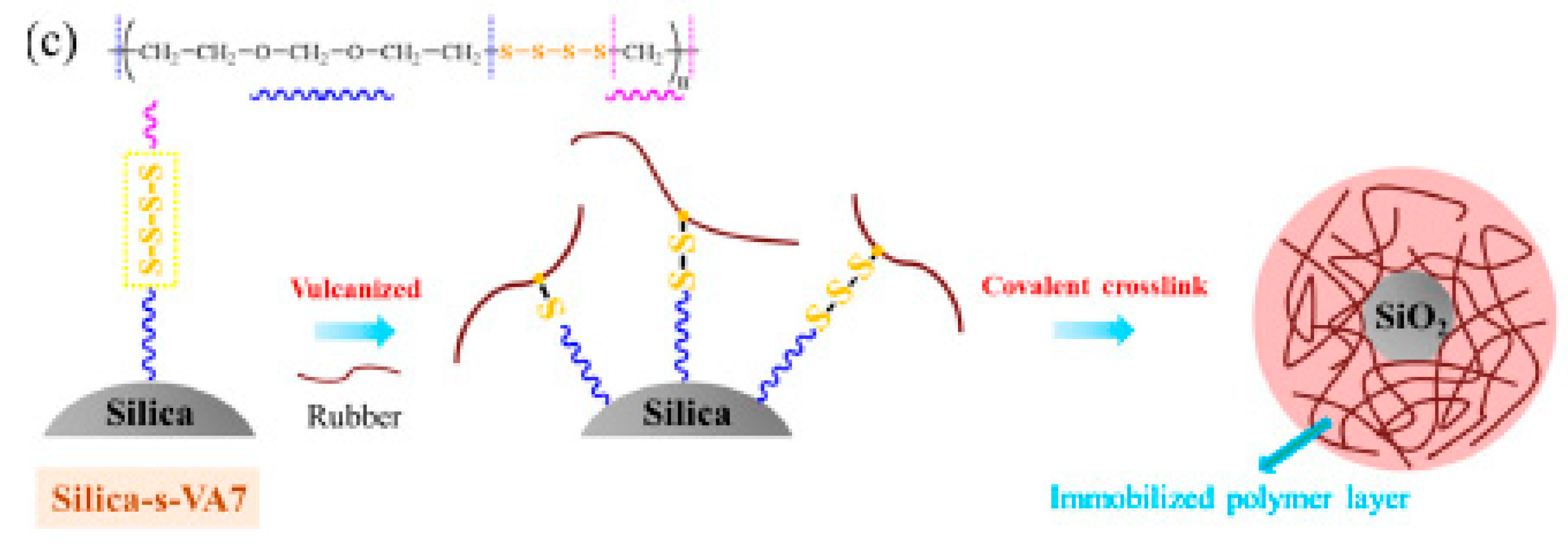 Catalysts 09 00664 g010 Catalysts 09 00664 g010