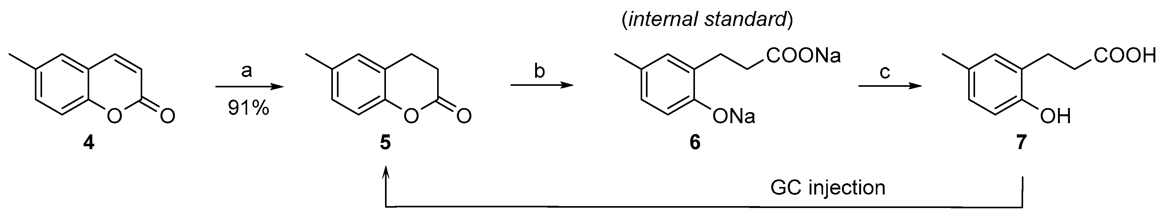 Catalysts 09 00665 g003