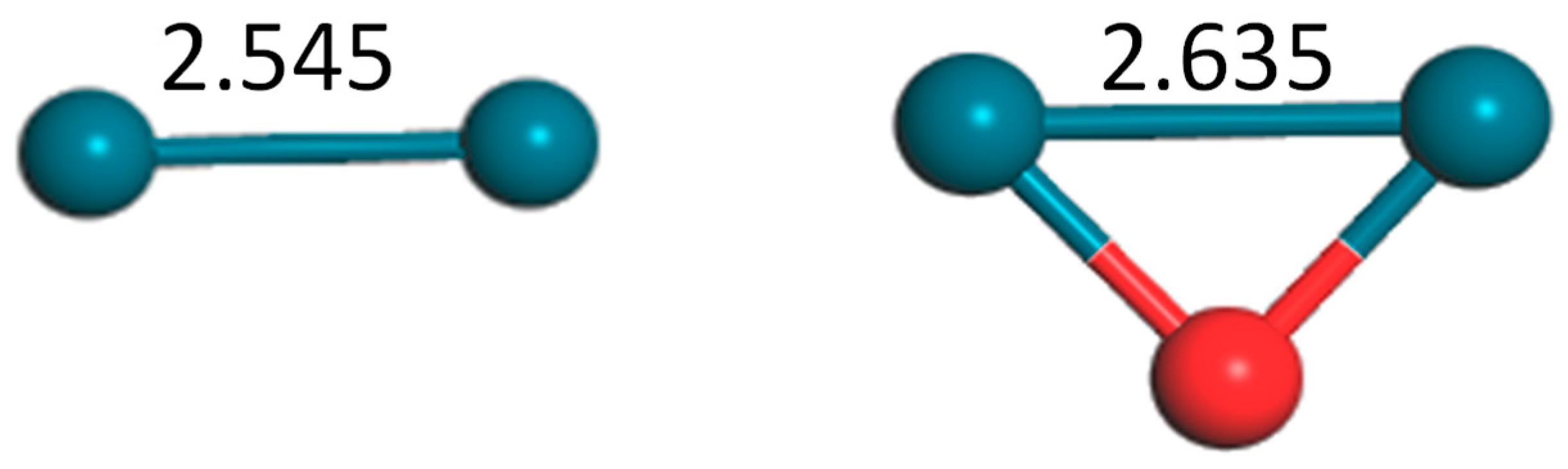 Catalysts 09 00666 g001 Catalysts 09 00666 g001