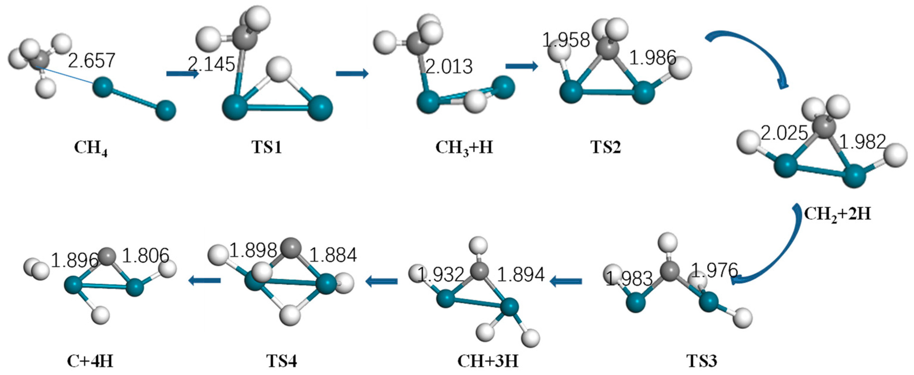 Catalysts 09 00666 g004 Catalysts 09 00666 g004