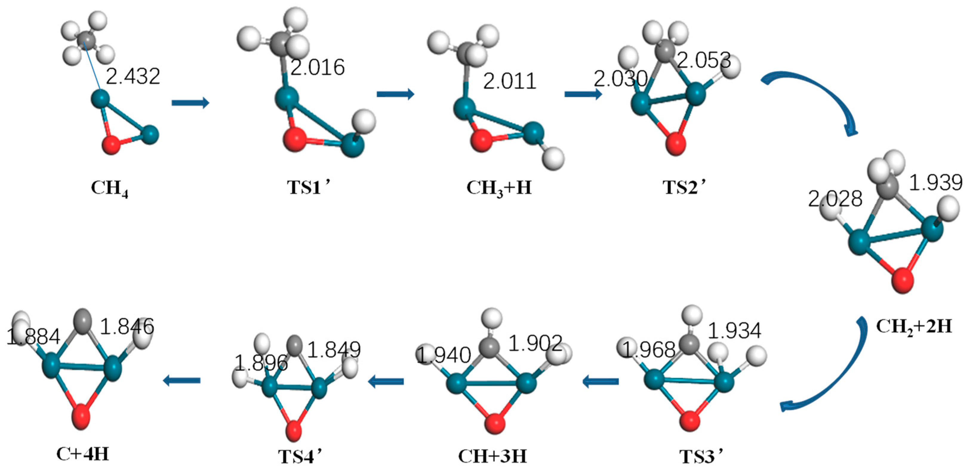 Catalysts 09 00666 g005 Catalysts 09 00666 g005