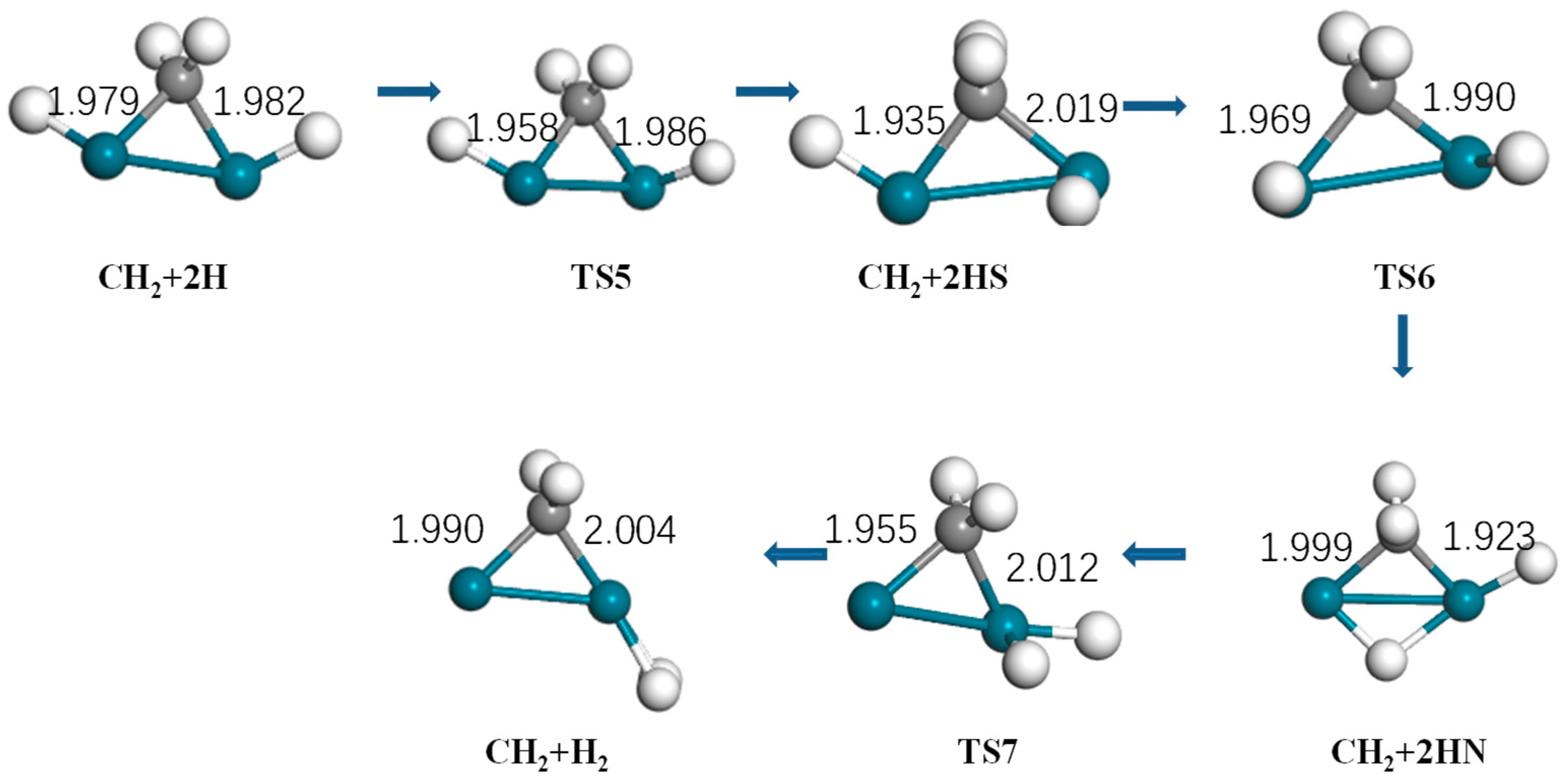 Catalysts 09 00666 g007 Catalysts 09 00666 g007