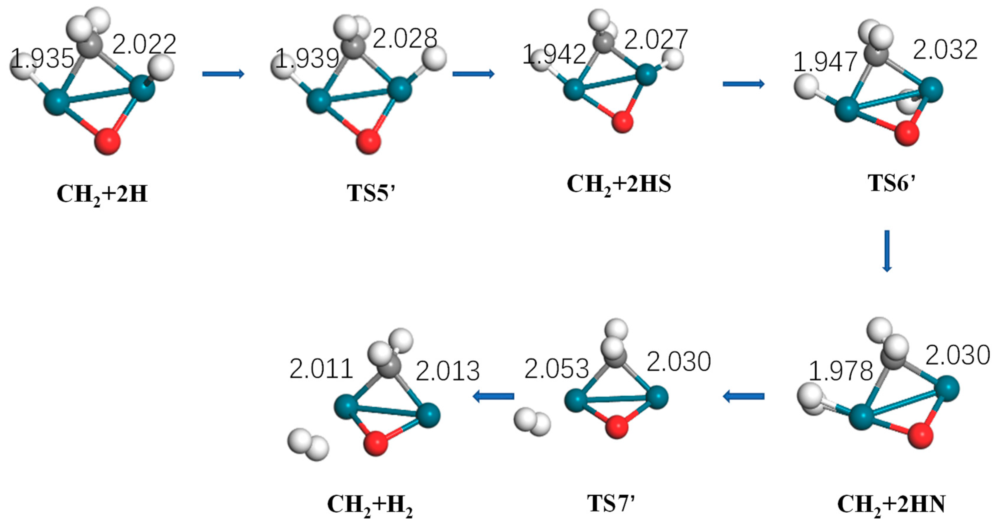 Catalysts 09 00666 g008 Catalysts 09 00666 g008