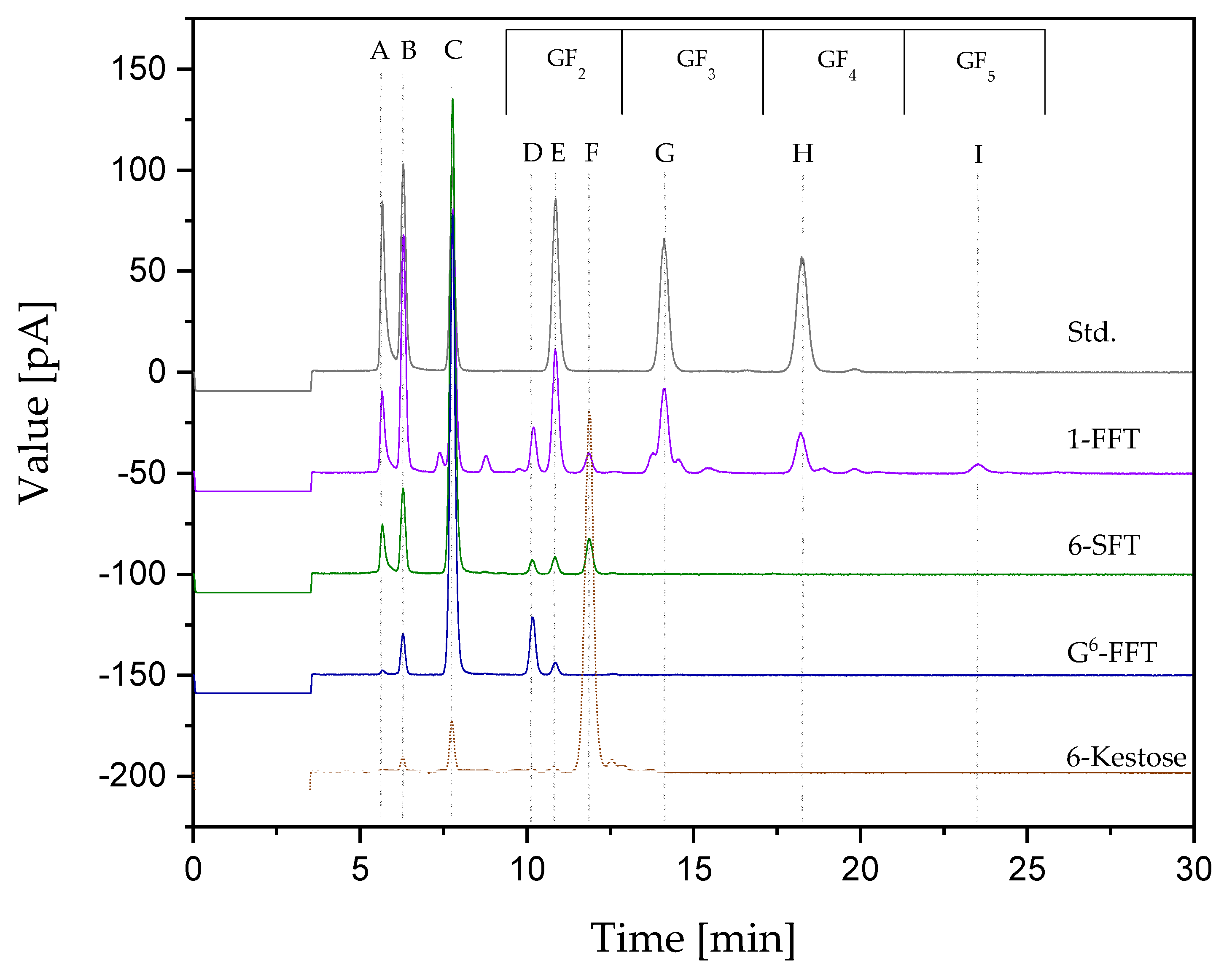 Catalysts 09 00673 g003 Catalysts 09 00673 g003