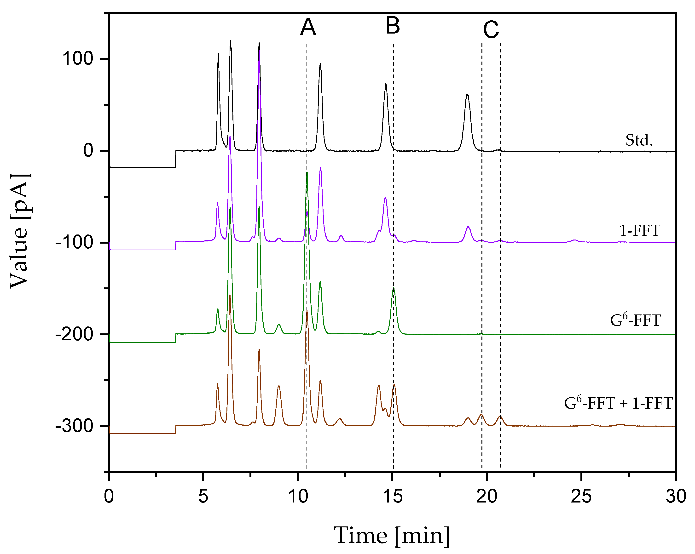 Catalysts 09 00673 g010 Catalysts 09 00673 g010
