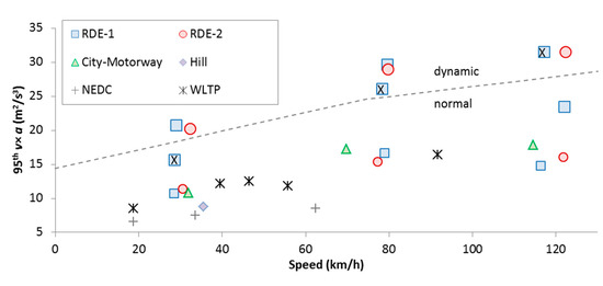 Catalysts 09 00678 g0a1