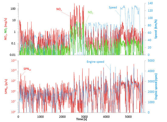 Catalysts 09 00678 g0a3