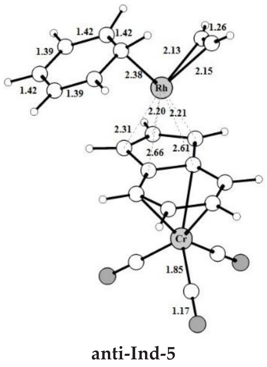 Catalysts 09 00679 g001b Catalysts 09 00679 g001b