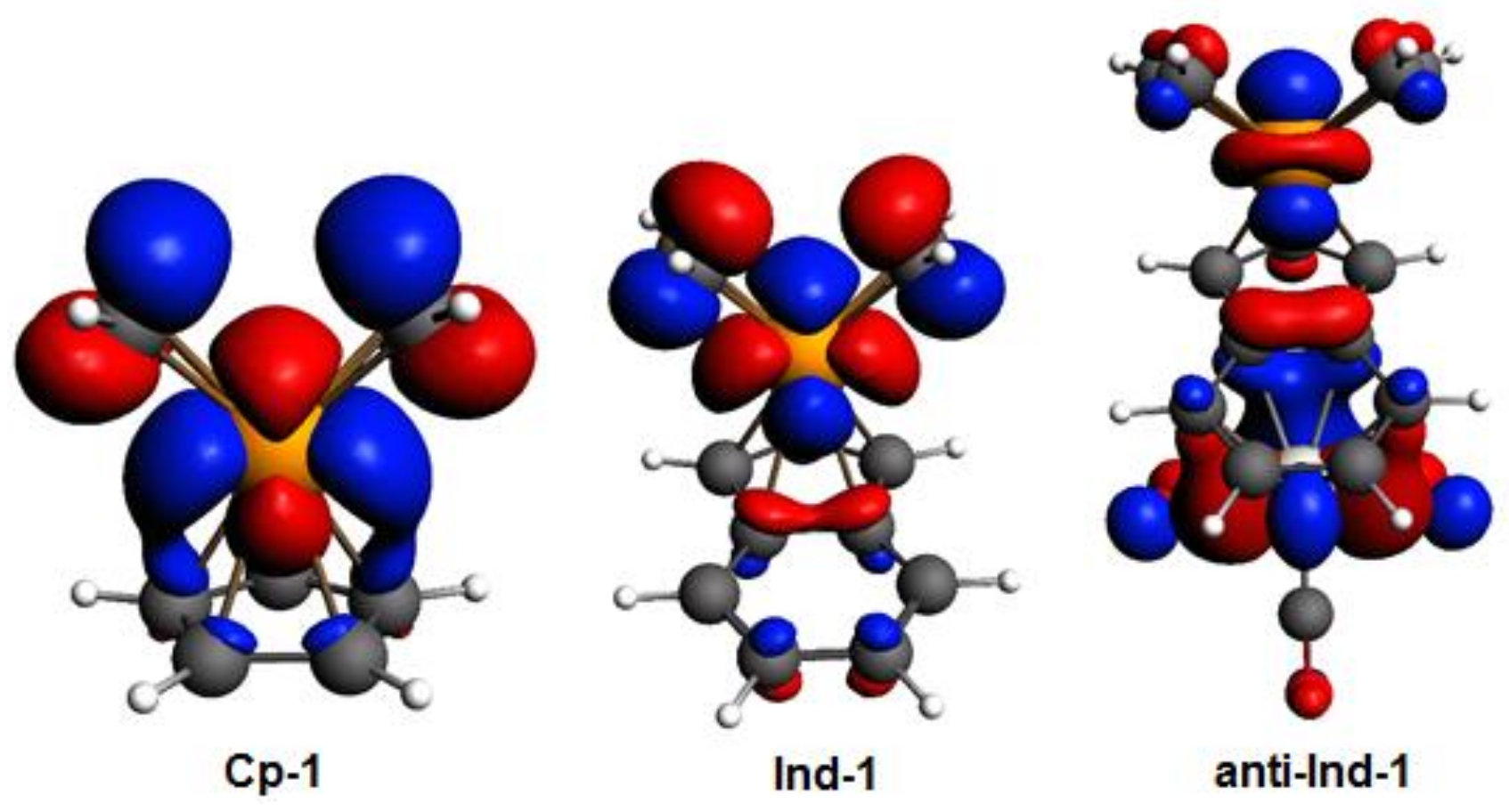 Catalysts 09 00679 g003 Catalysts 09 00679 g003
