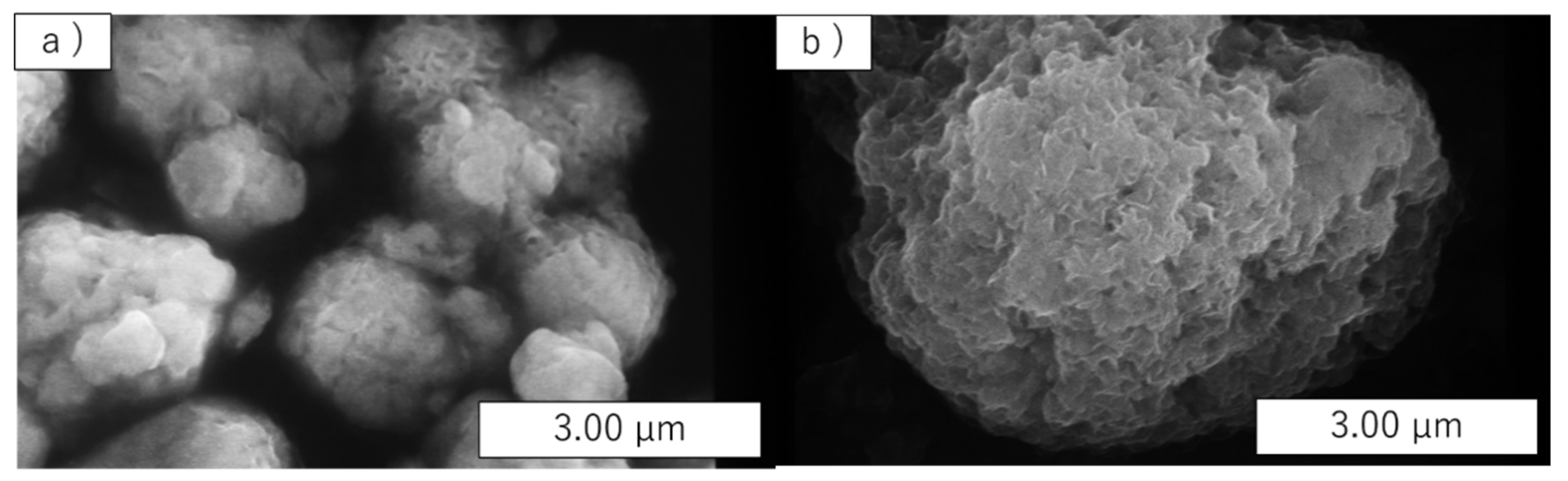 Catalysts 09 00681 g003 Catalysts 09 00681 g003