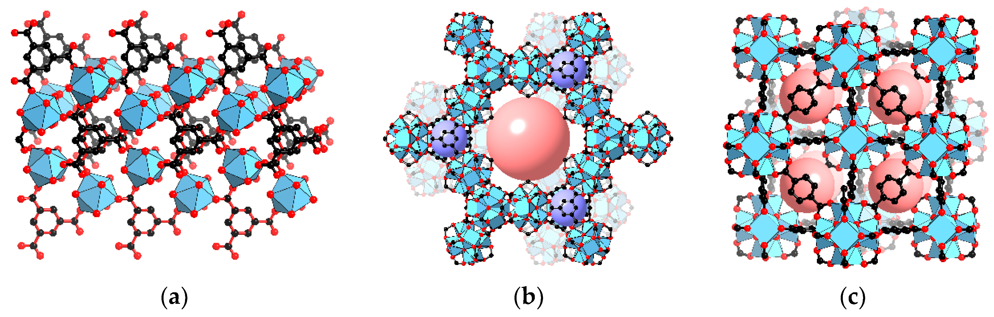 Catalysts 09 00682 g001
