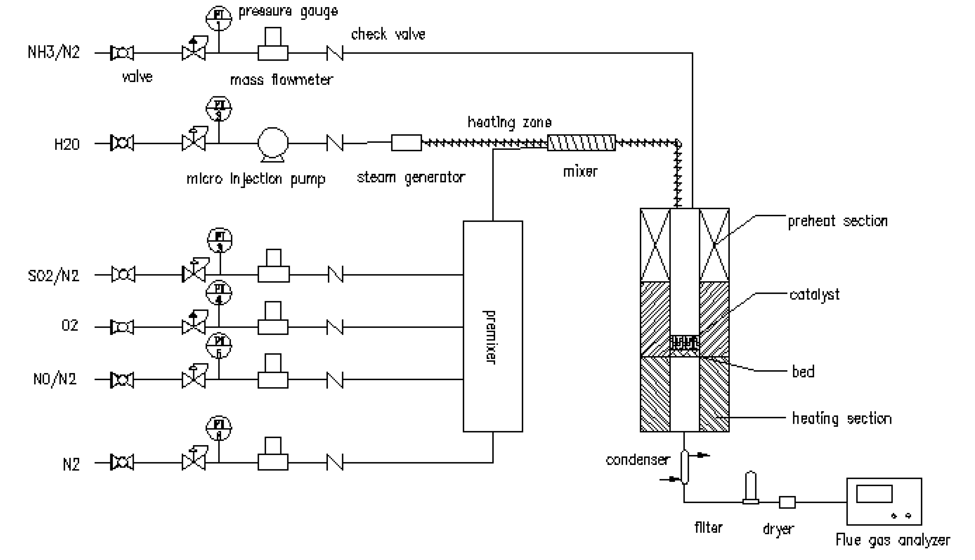 Catalysts 09 00685 g008