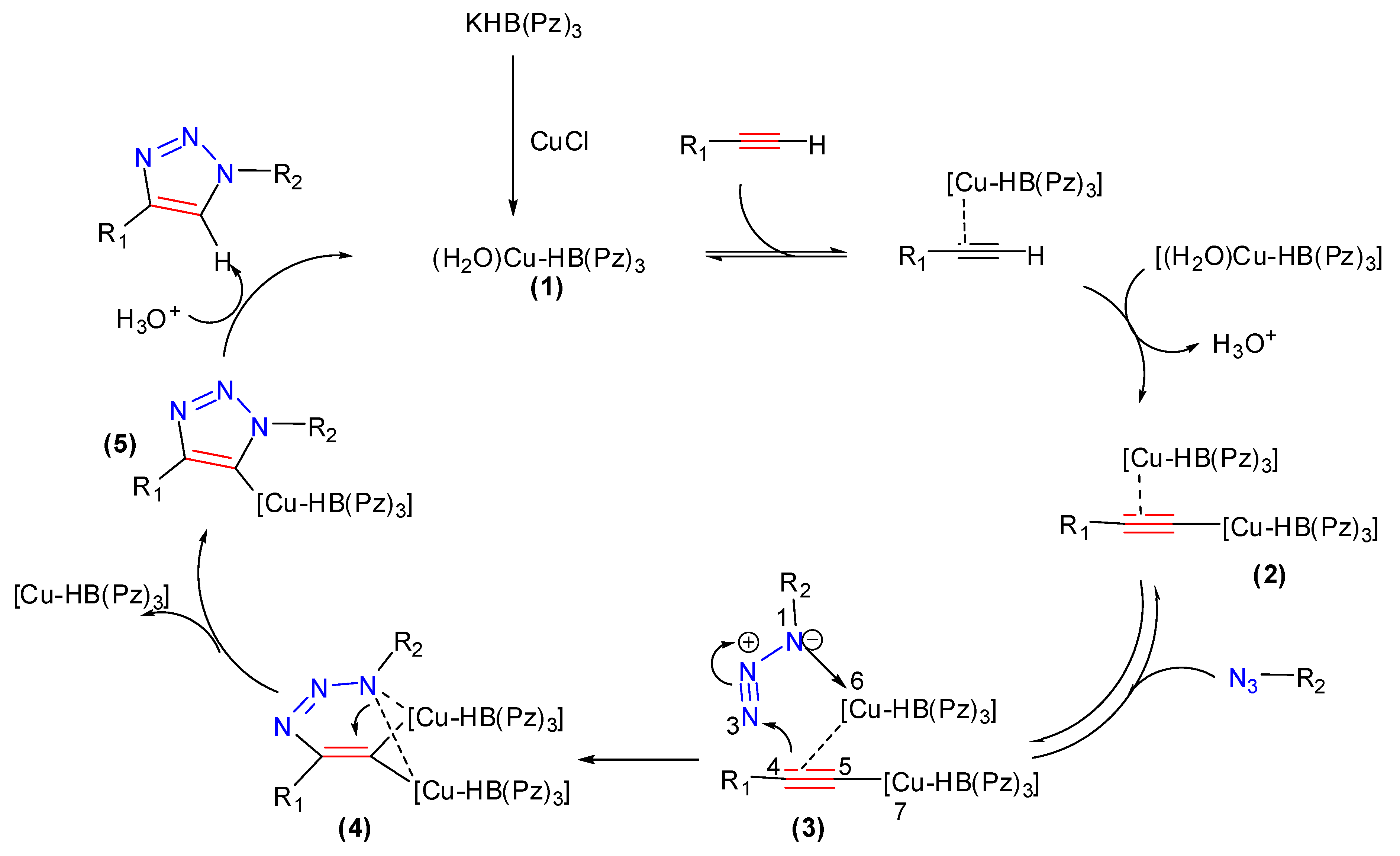 Catalysts 09 00687 g005 Catalysts 09 00687 g005