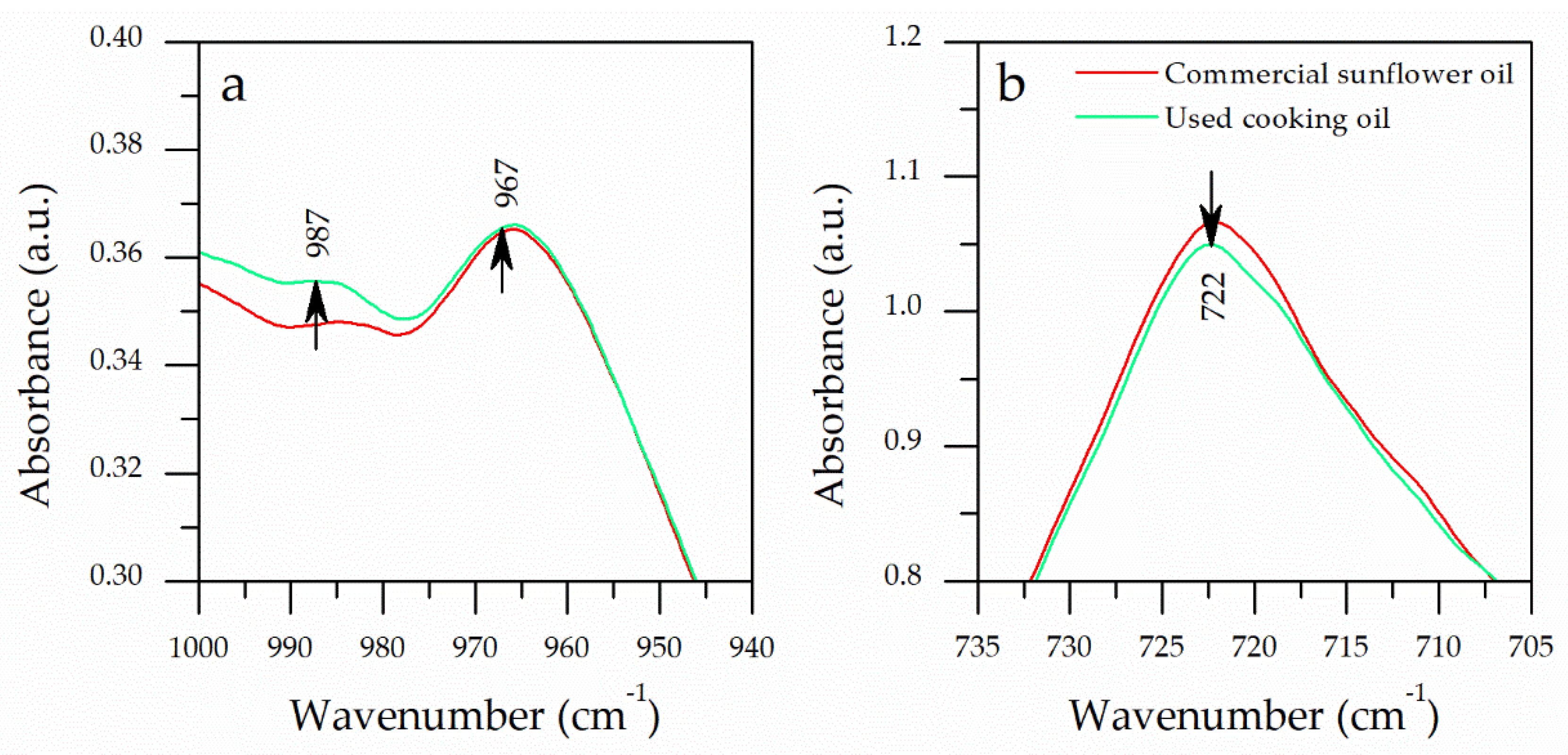 Catalysts 09 00690 g003 Catalysts 09 00690 g003