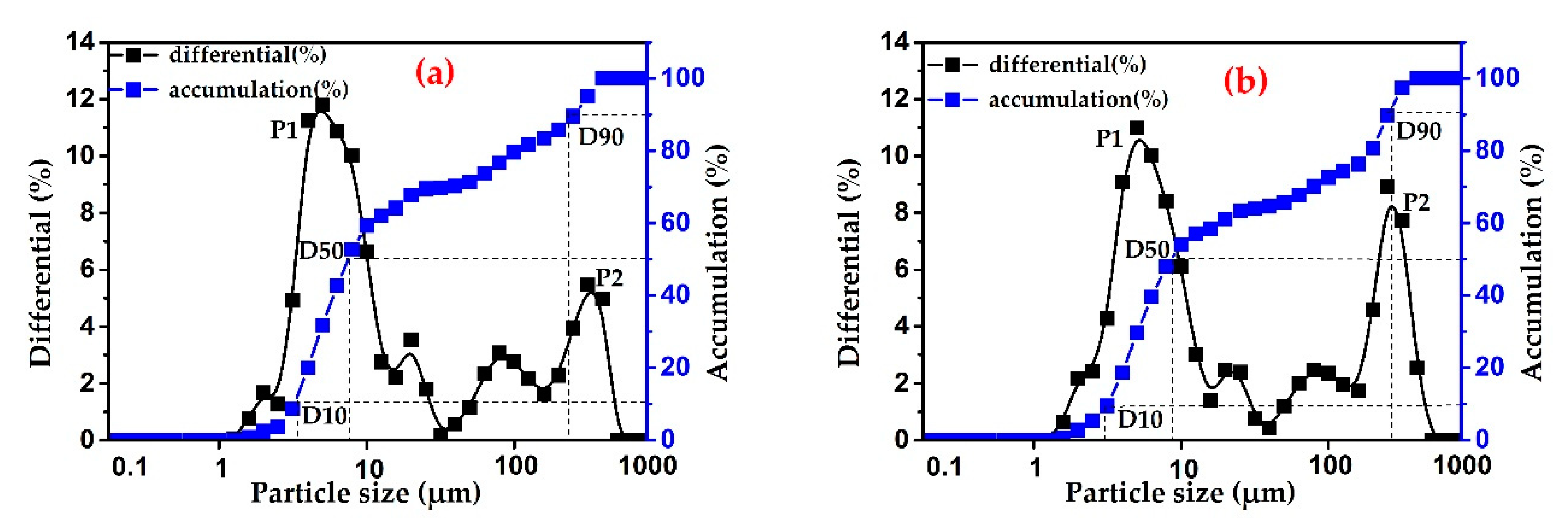 Catalysts 09 00696 g005