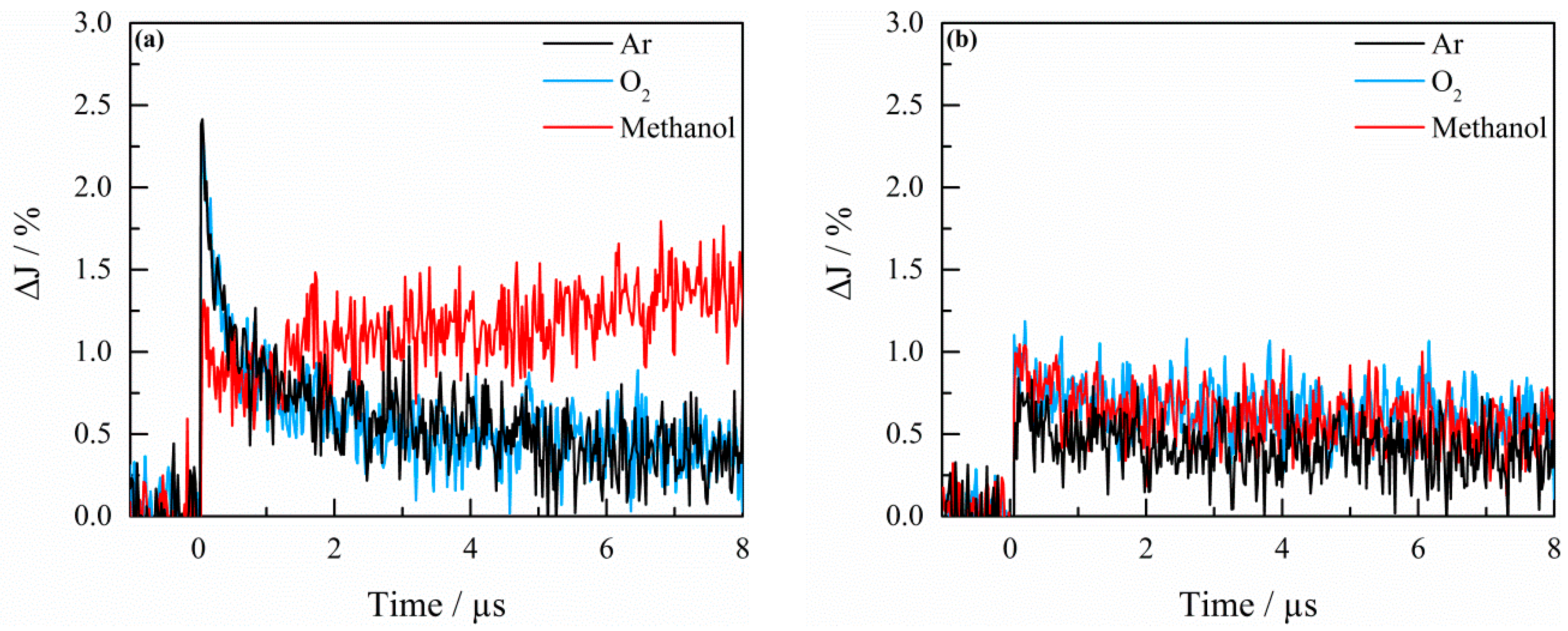 Catalysts 09 00697 g005