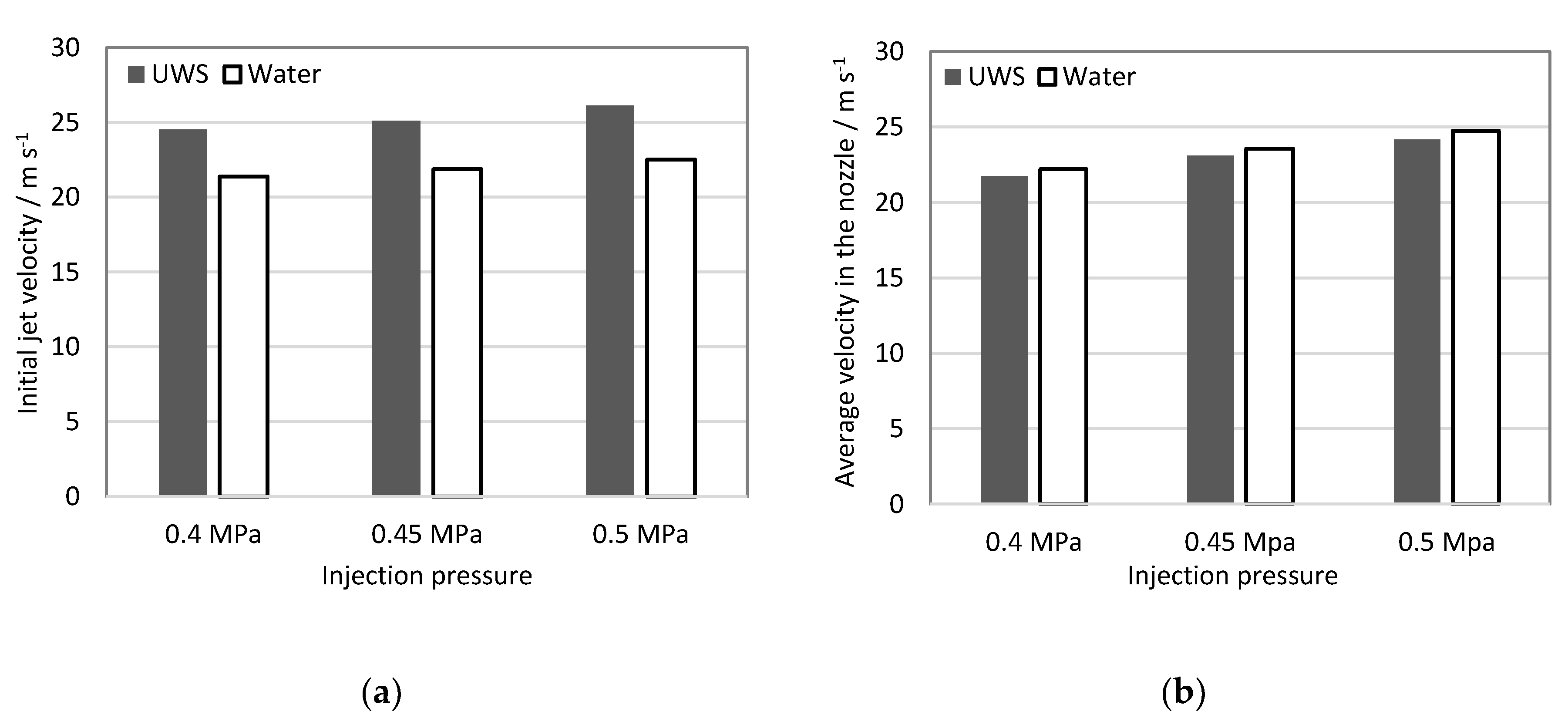 Catalysts 09 00750 g004