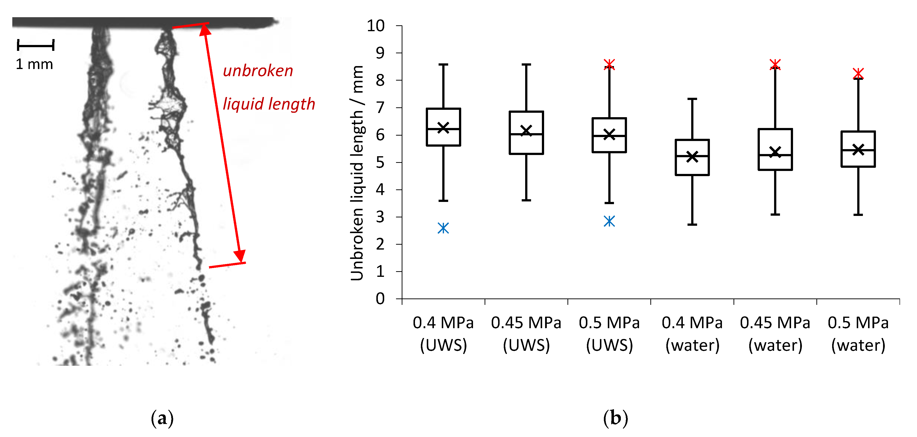 Catalysts 09 00750 g007