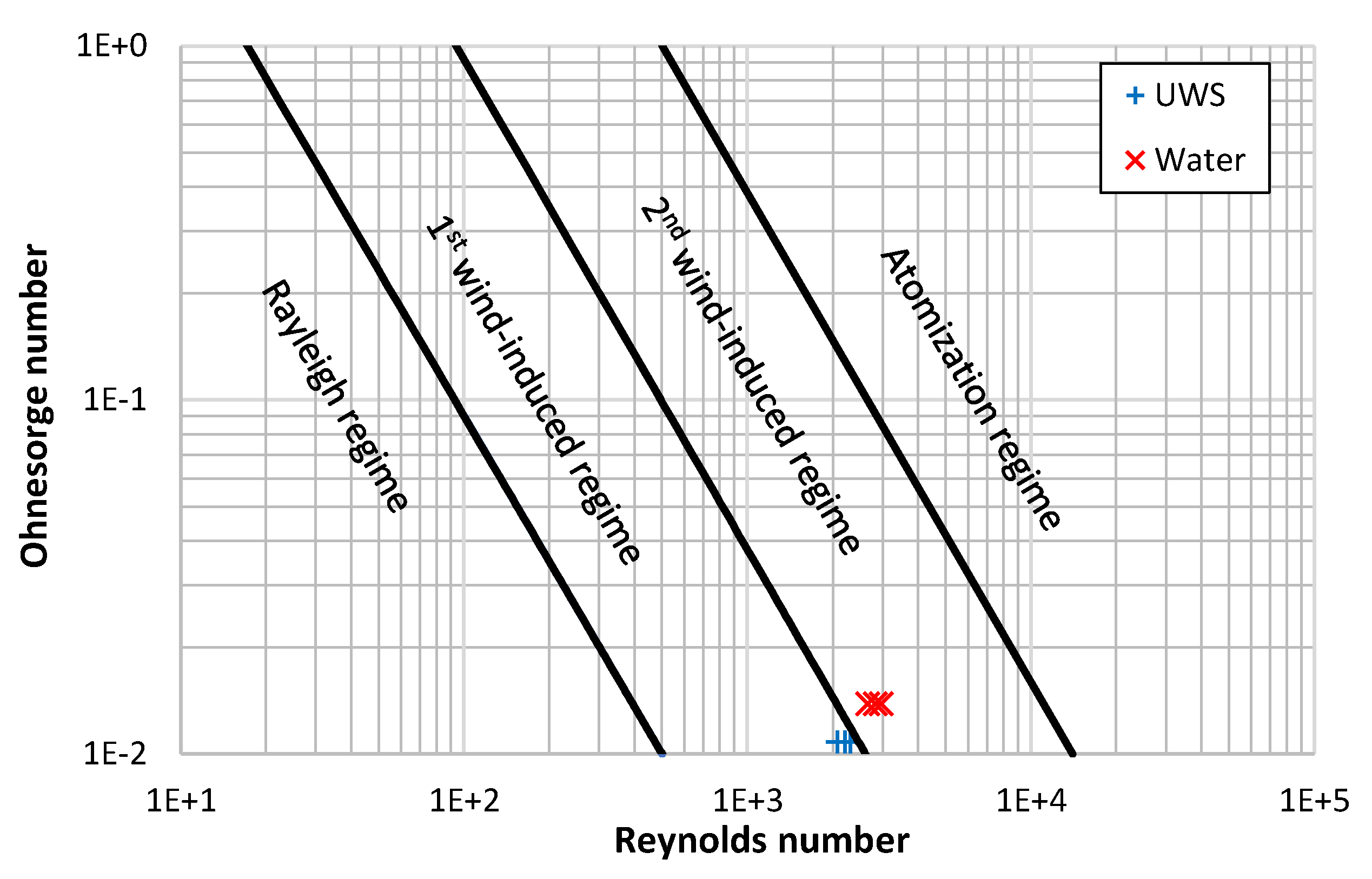 Catalysts 09 00750 g009